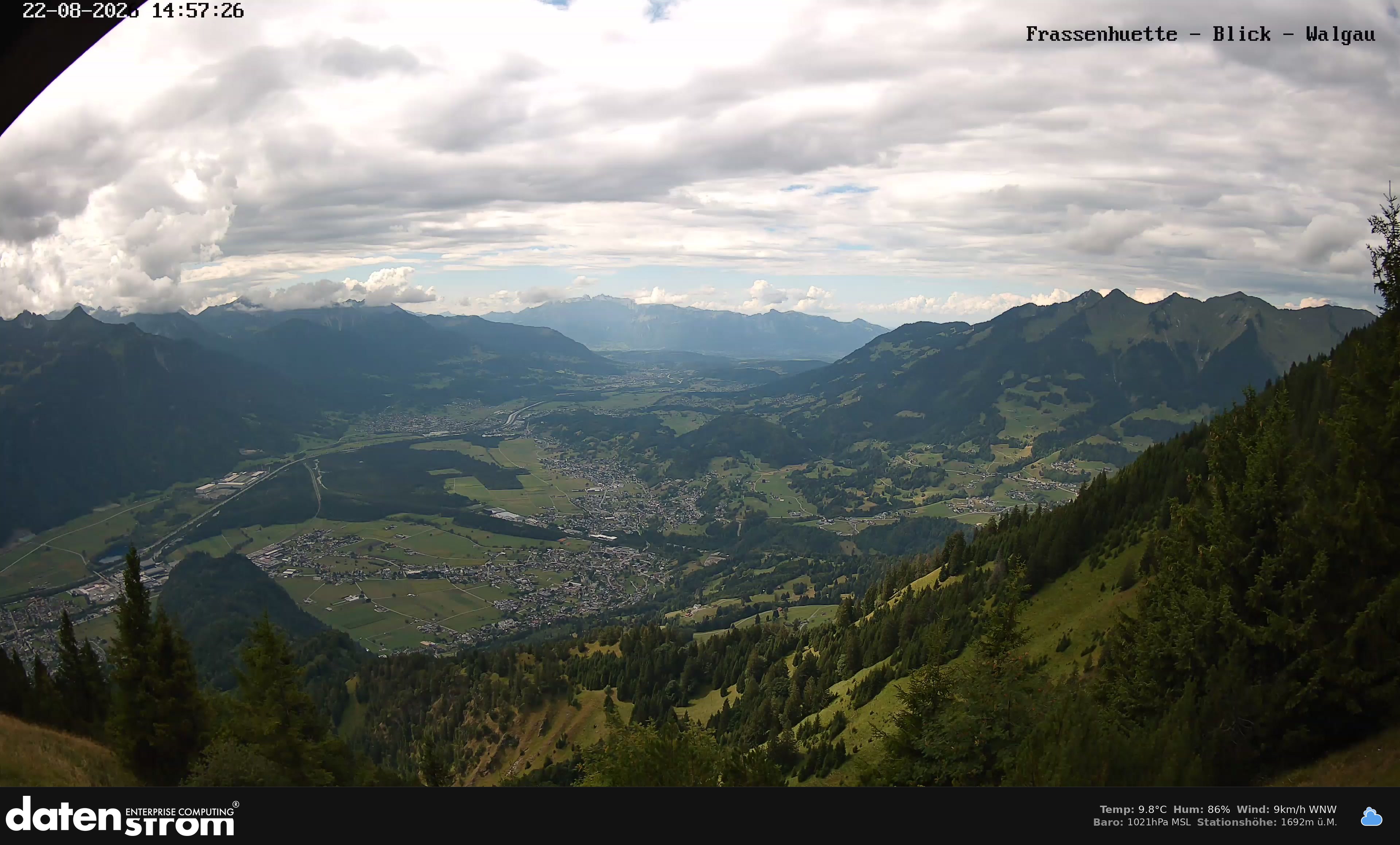 Bludenz - Walgau