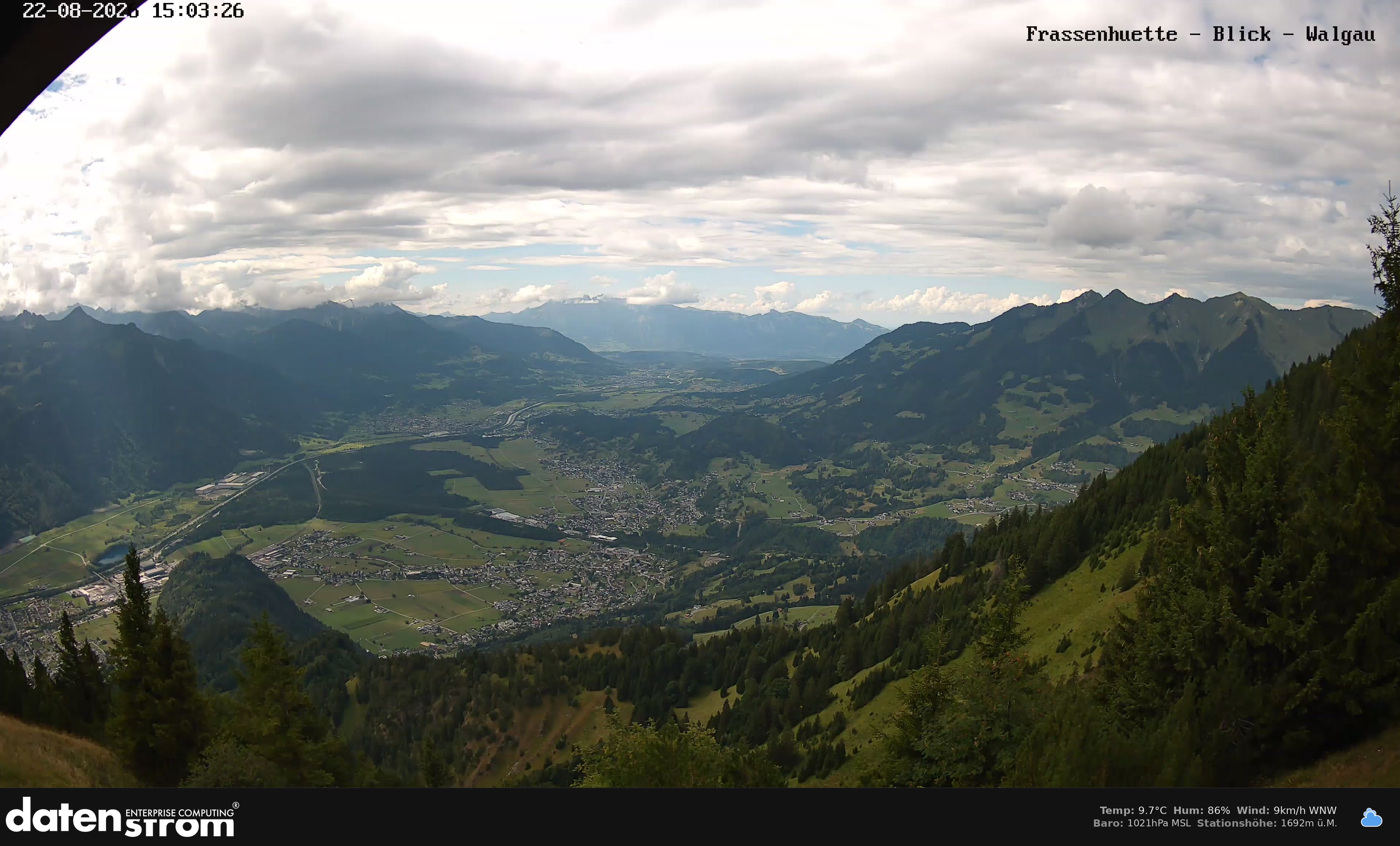 Bludenz - Walgau