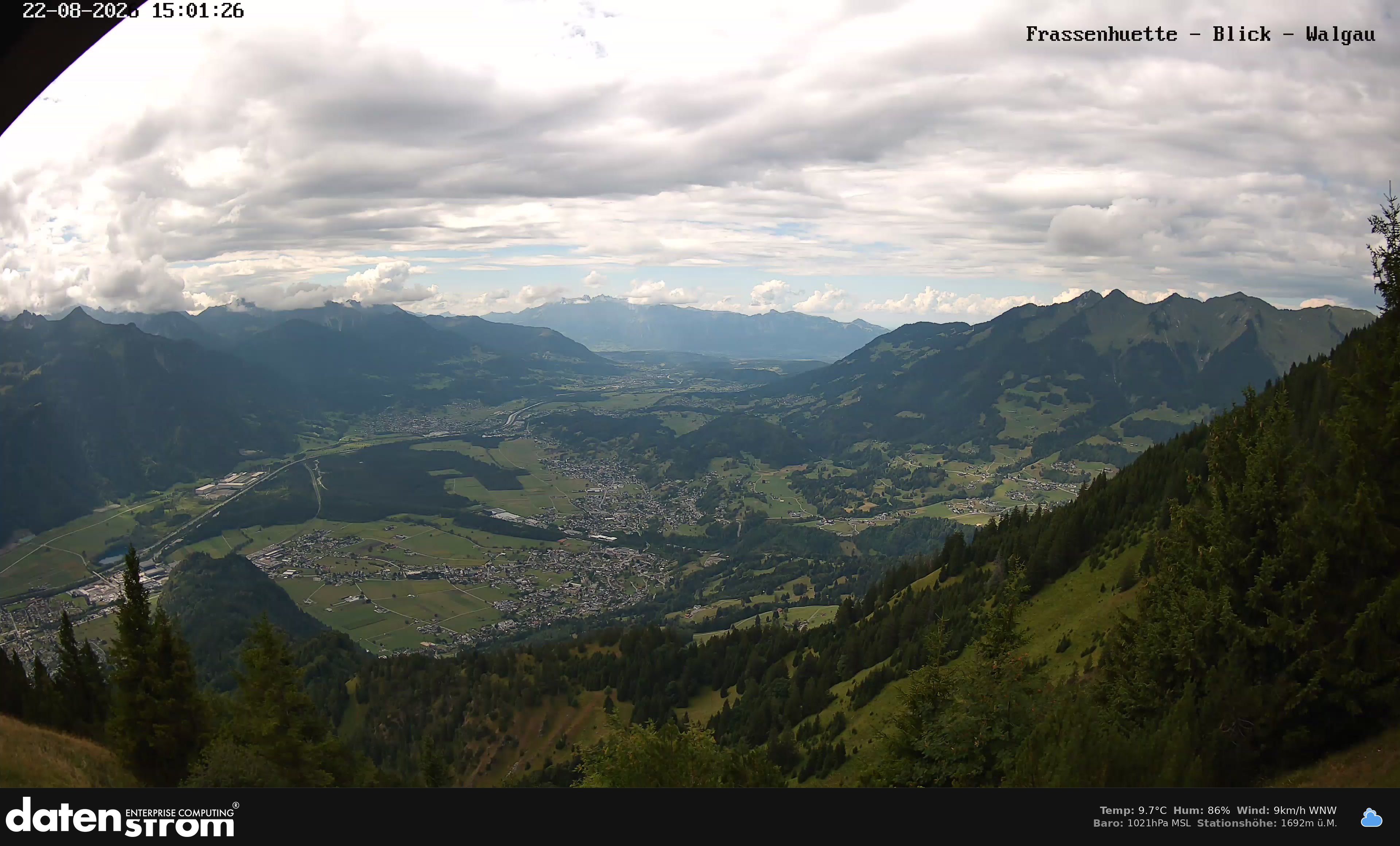 Bludenz - Walgau