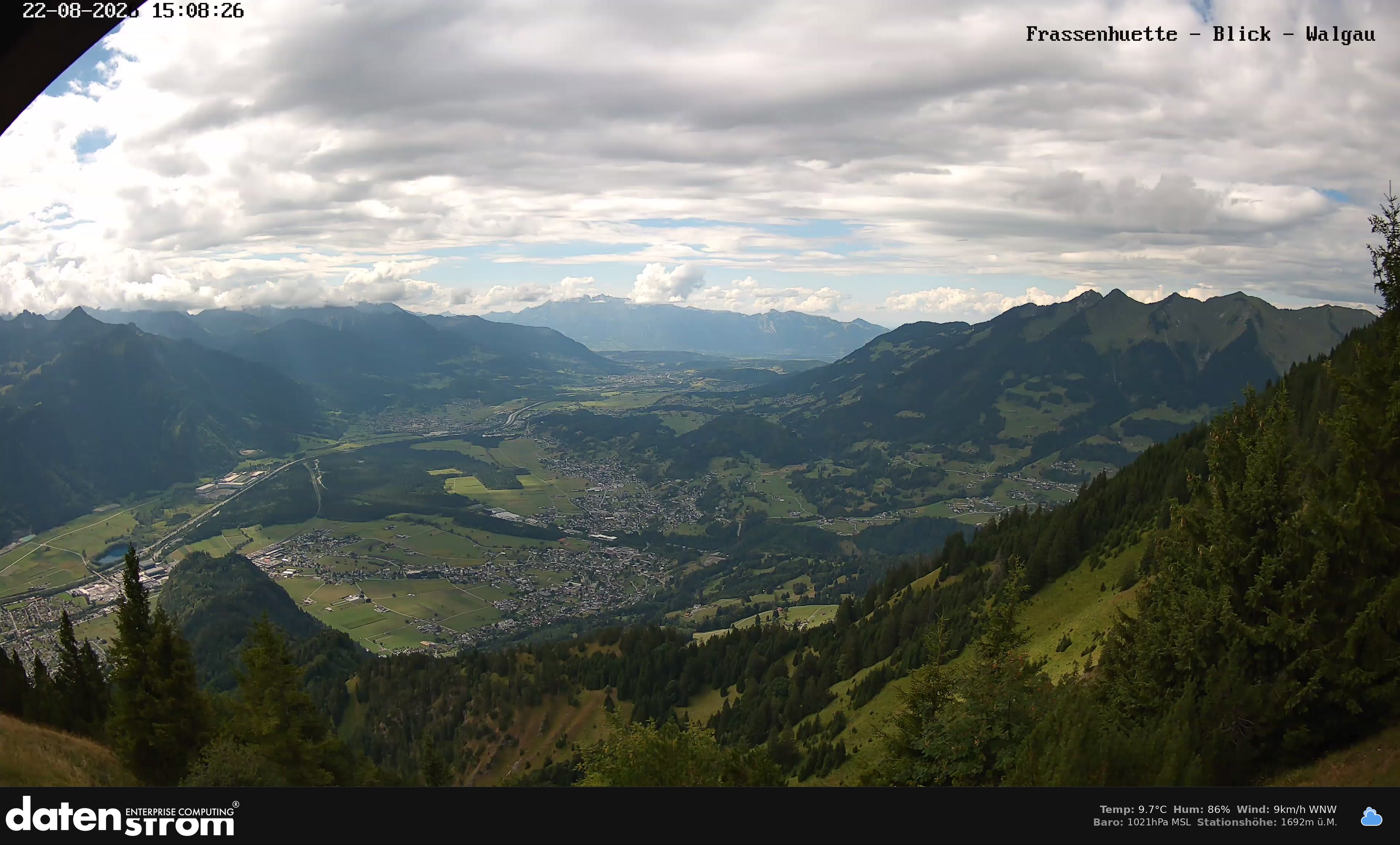 Bludenz - Walgau