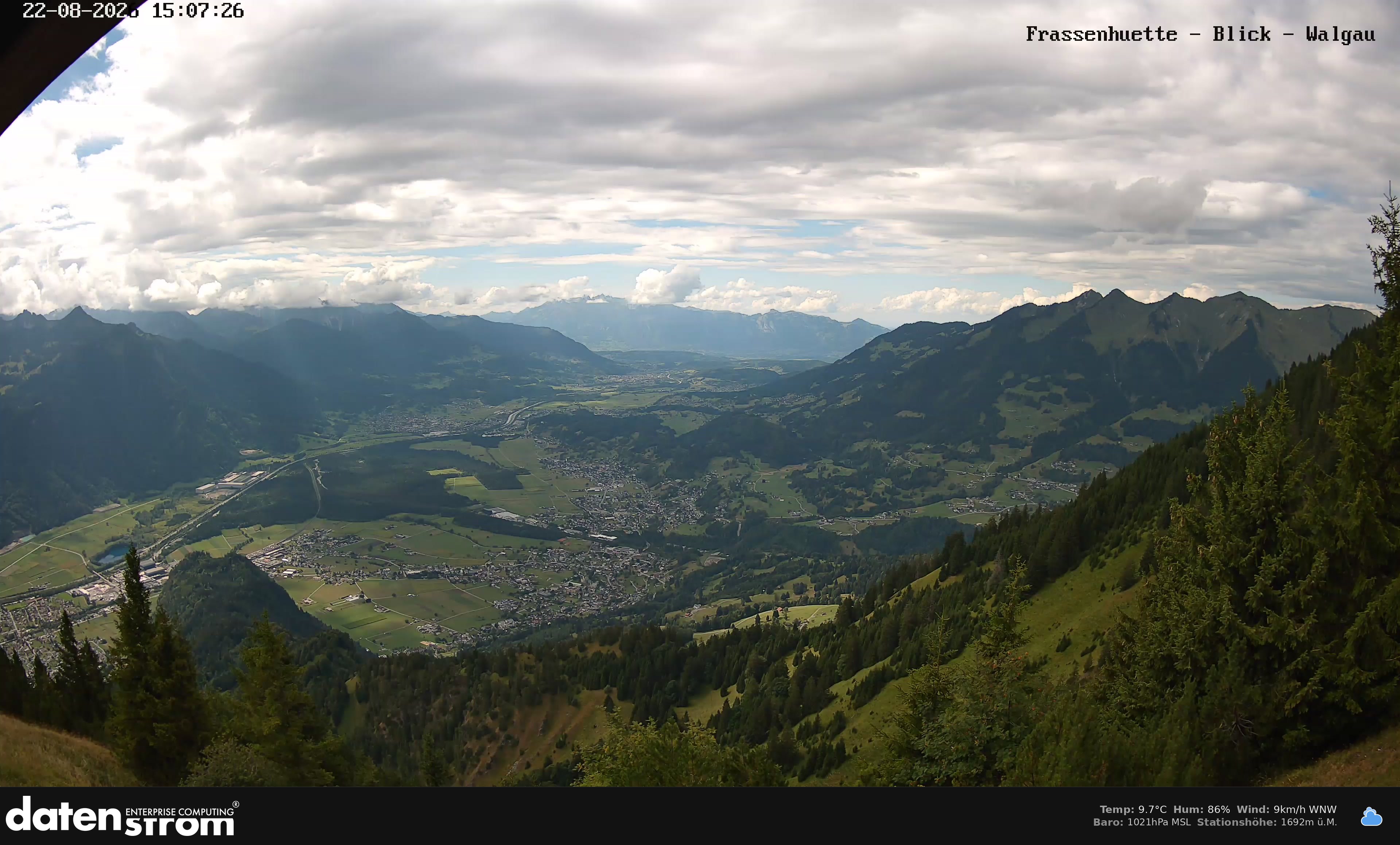 Bludenz - Walgau