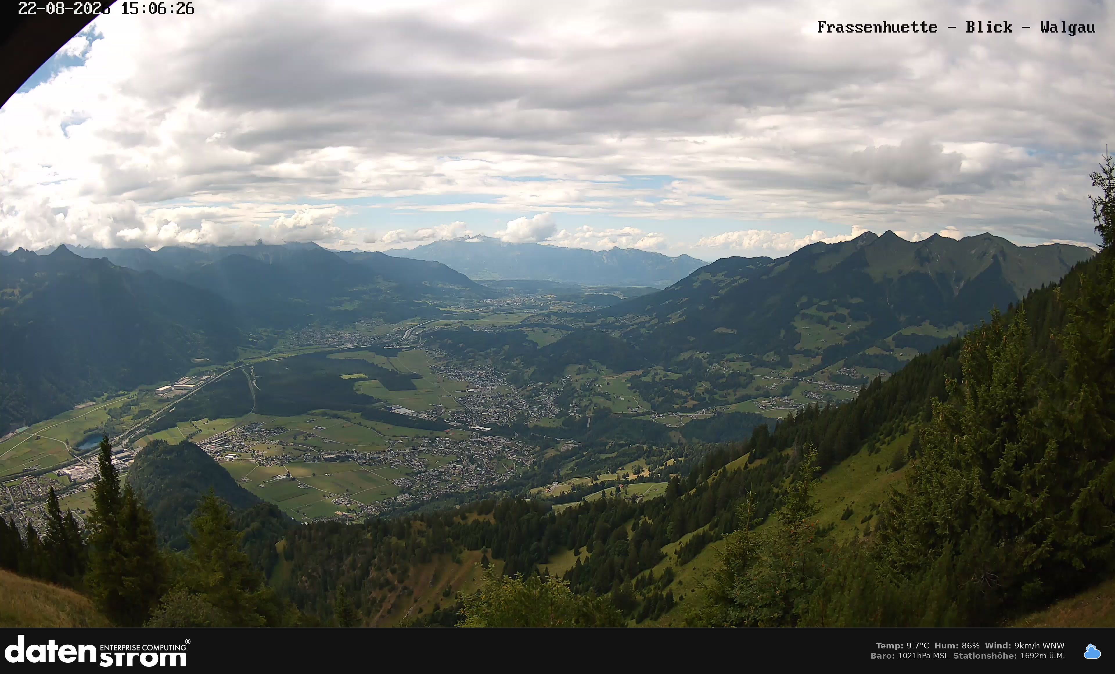 Bludenz - Walgau