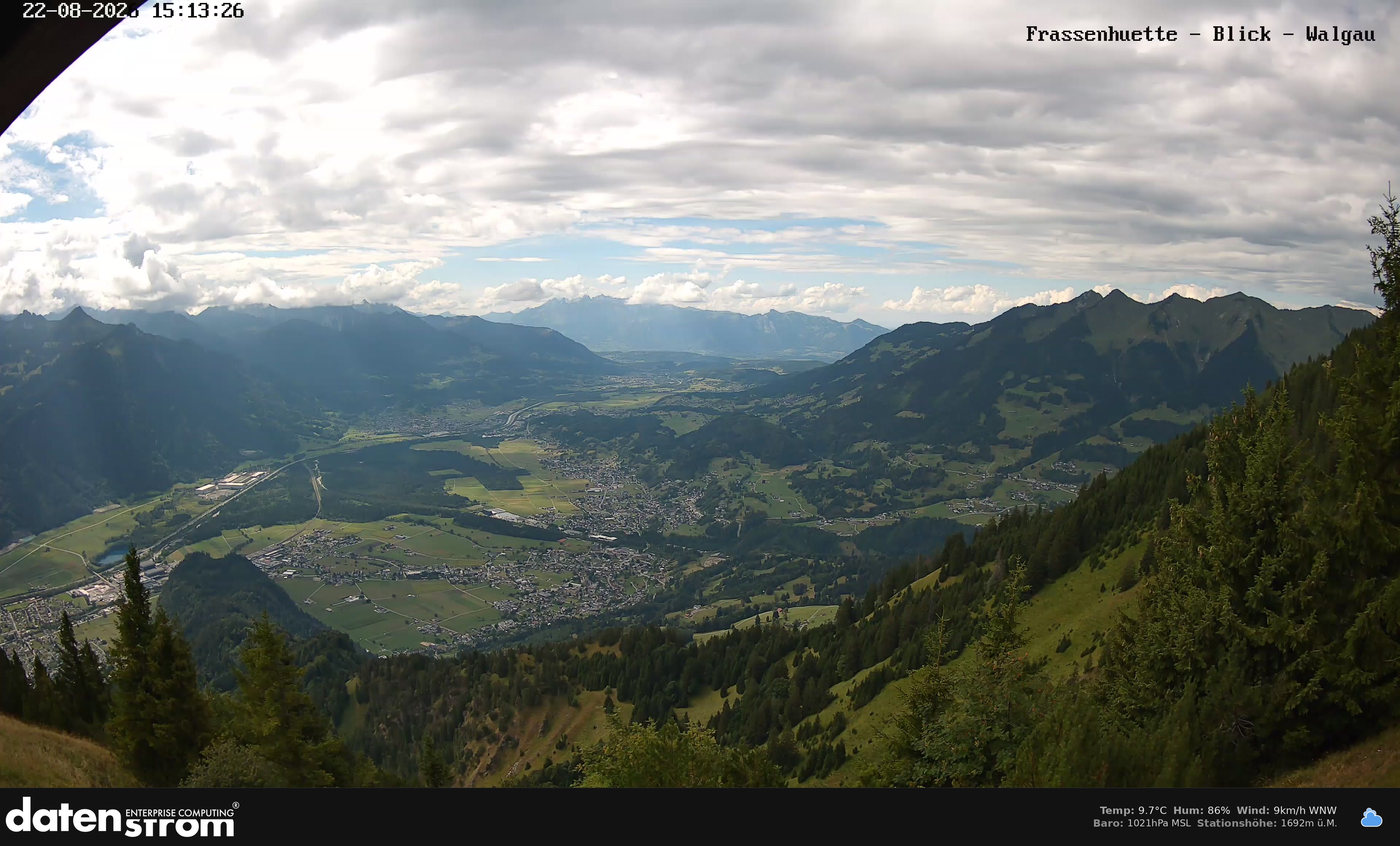 Bludenz - Walgau