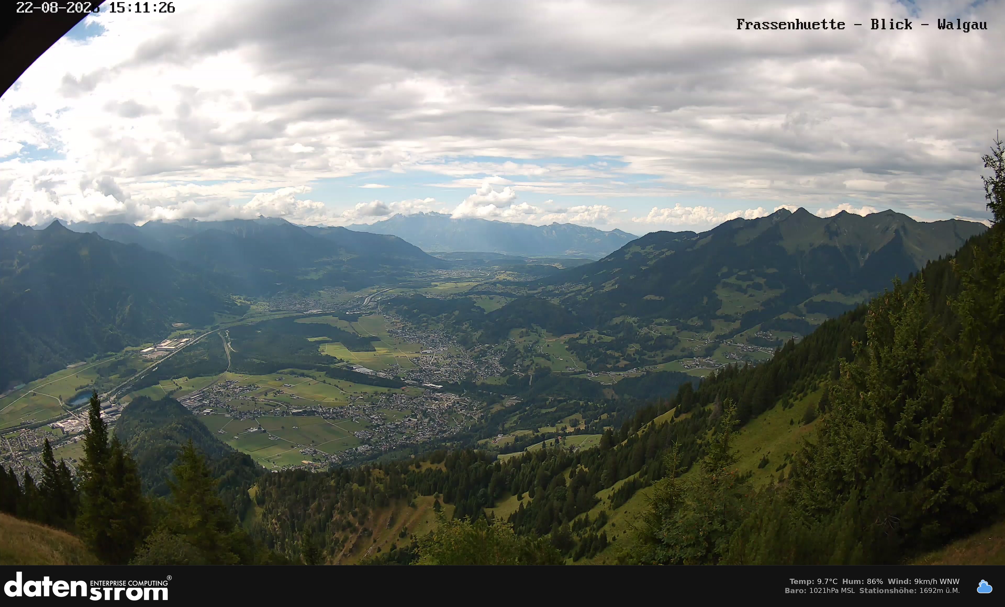 Bludenz - Walgau