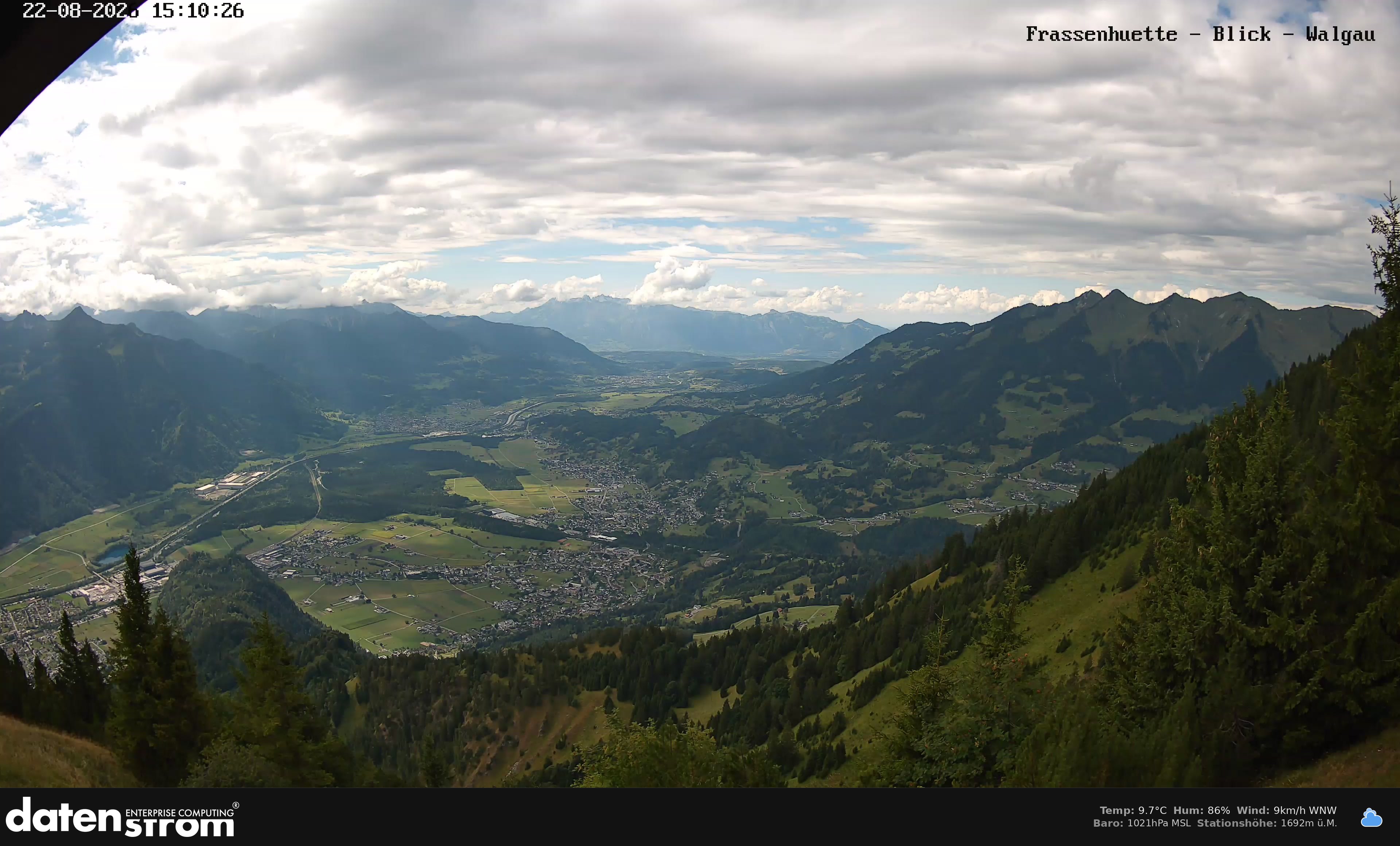 Bludenz - Walgau