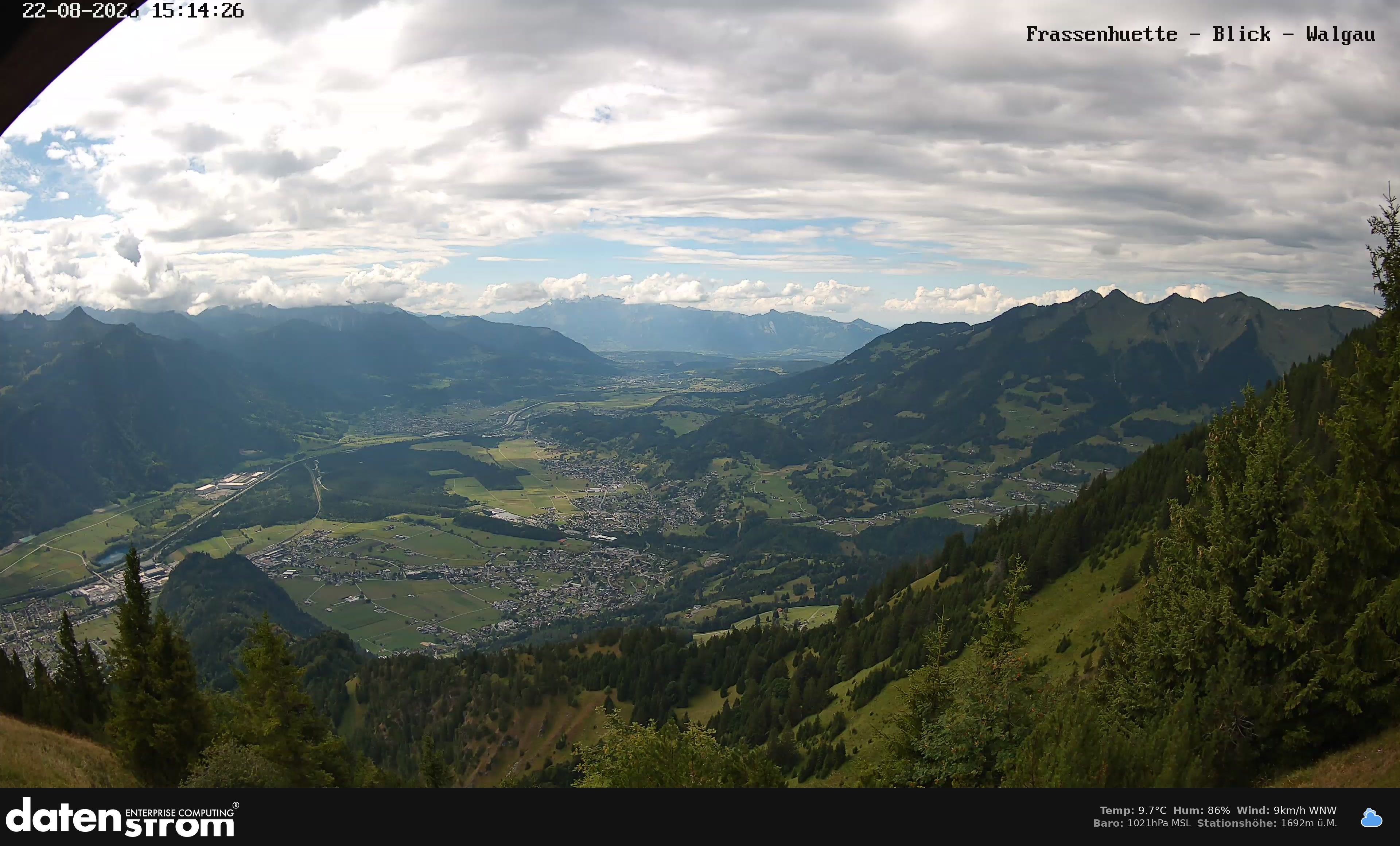Bludenz - Walgau
