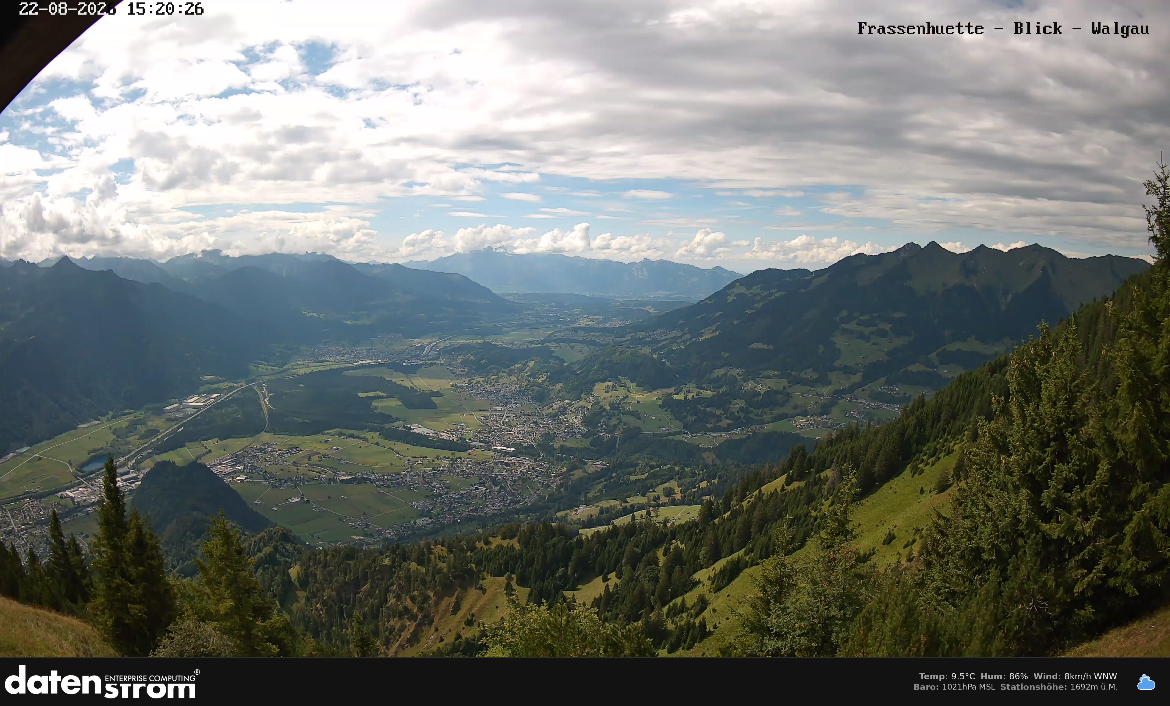 Bludenz - Walgau