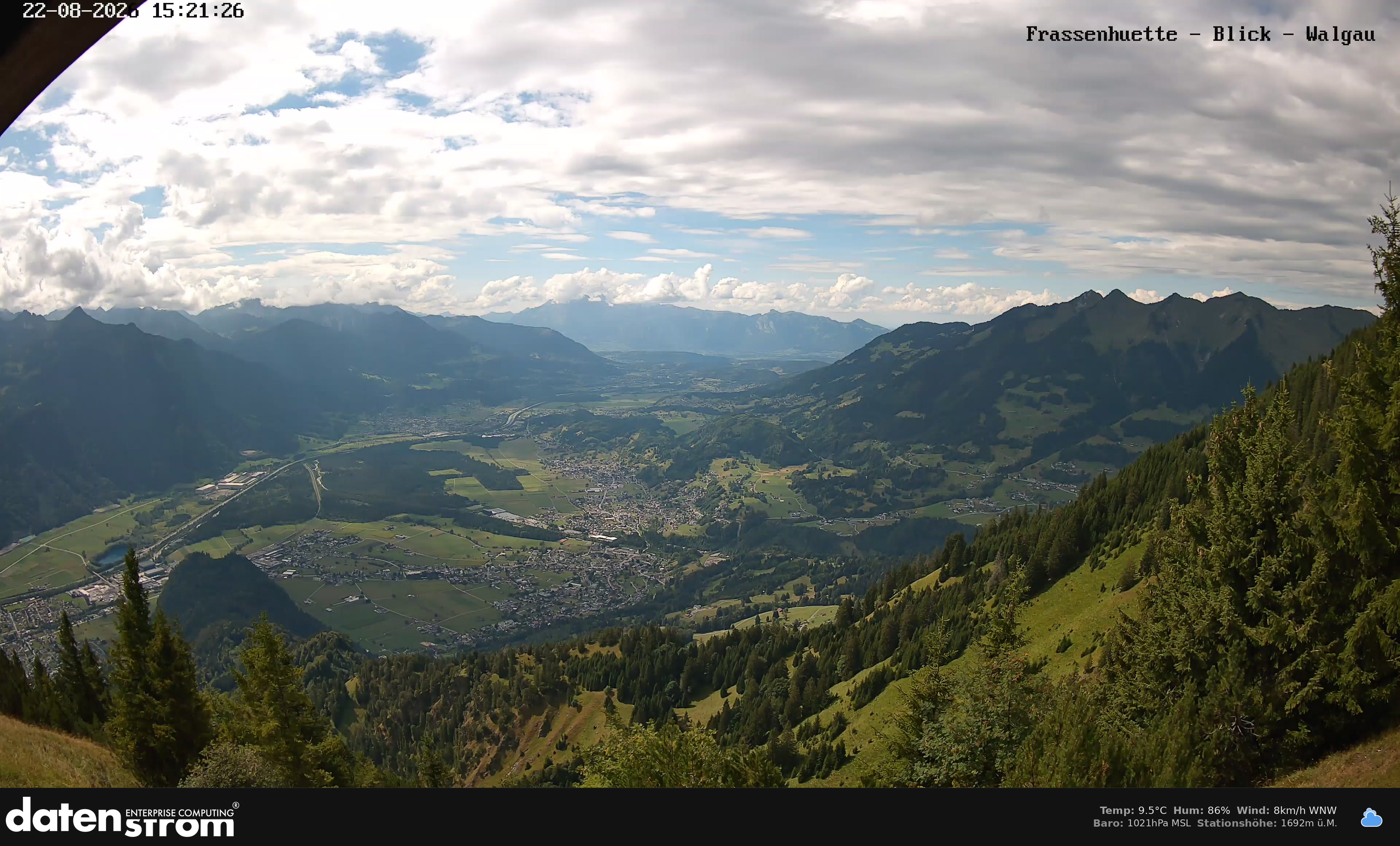 Bludenz - Walgau