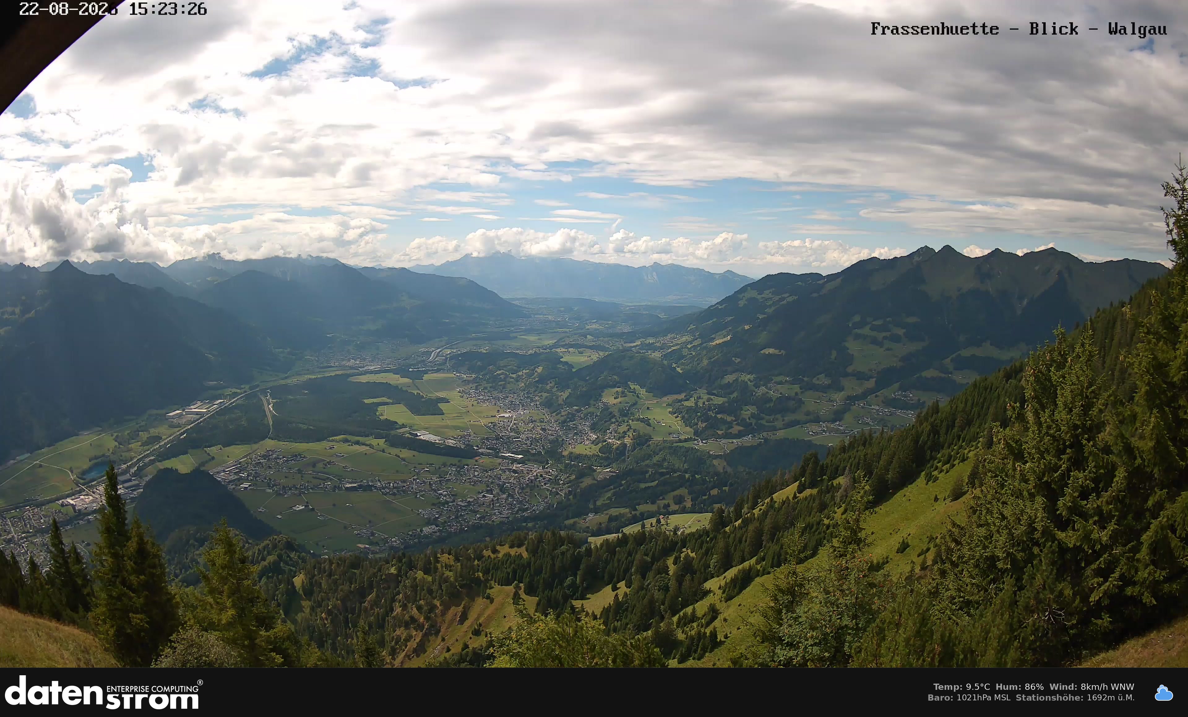 Bludenz - Walgau