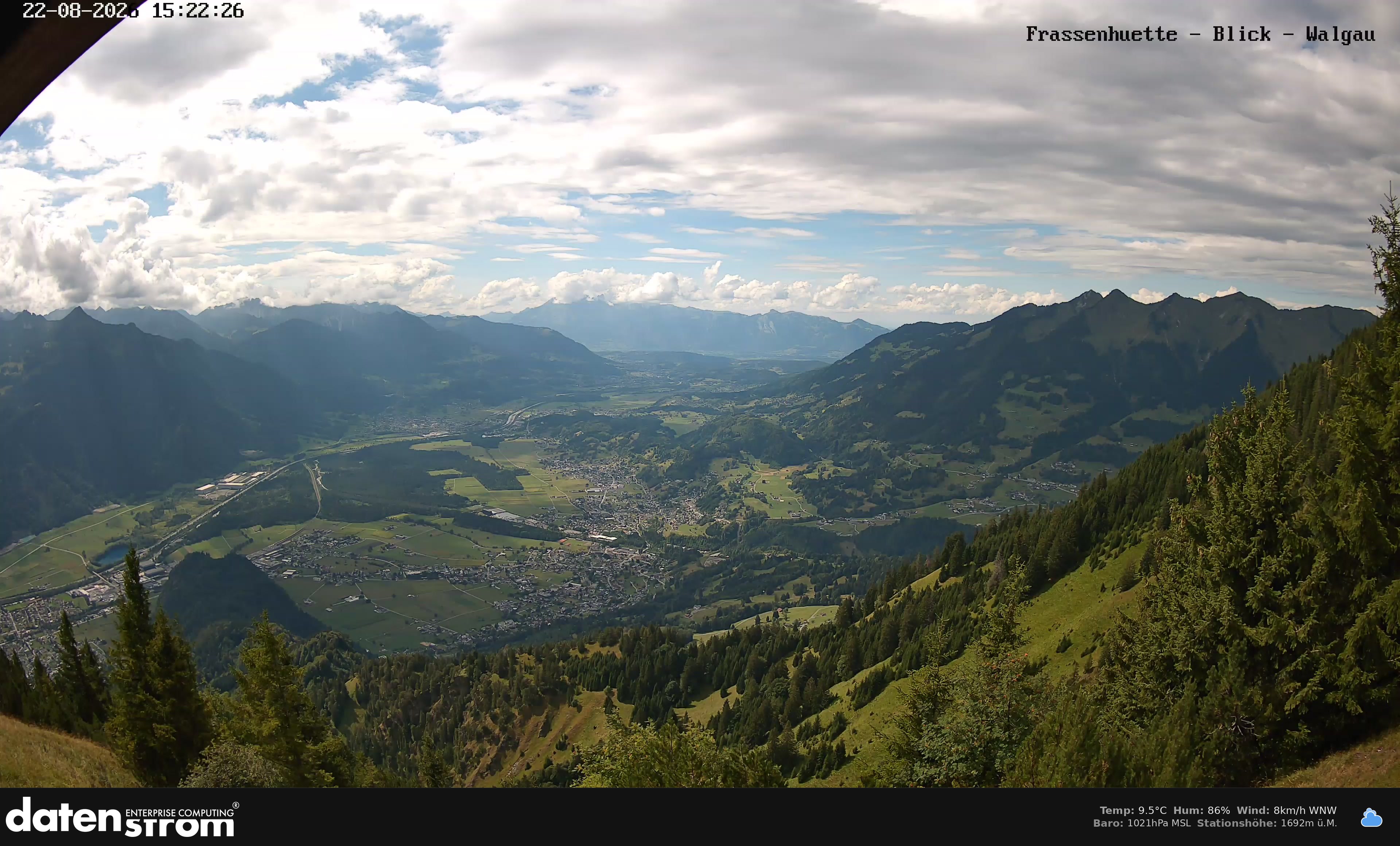 Bludenz - Walgau
