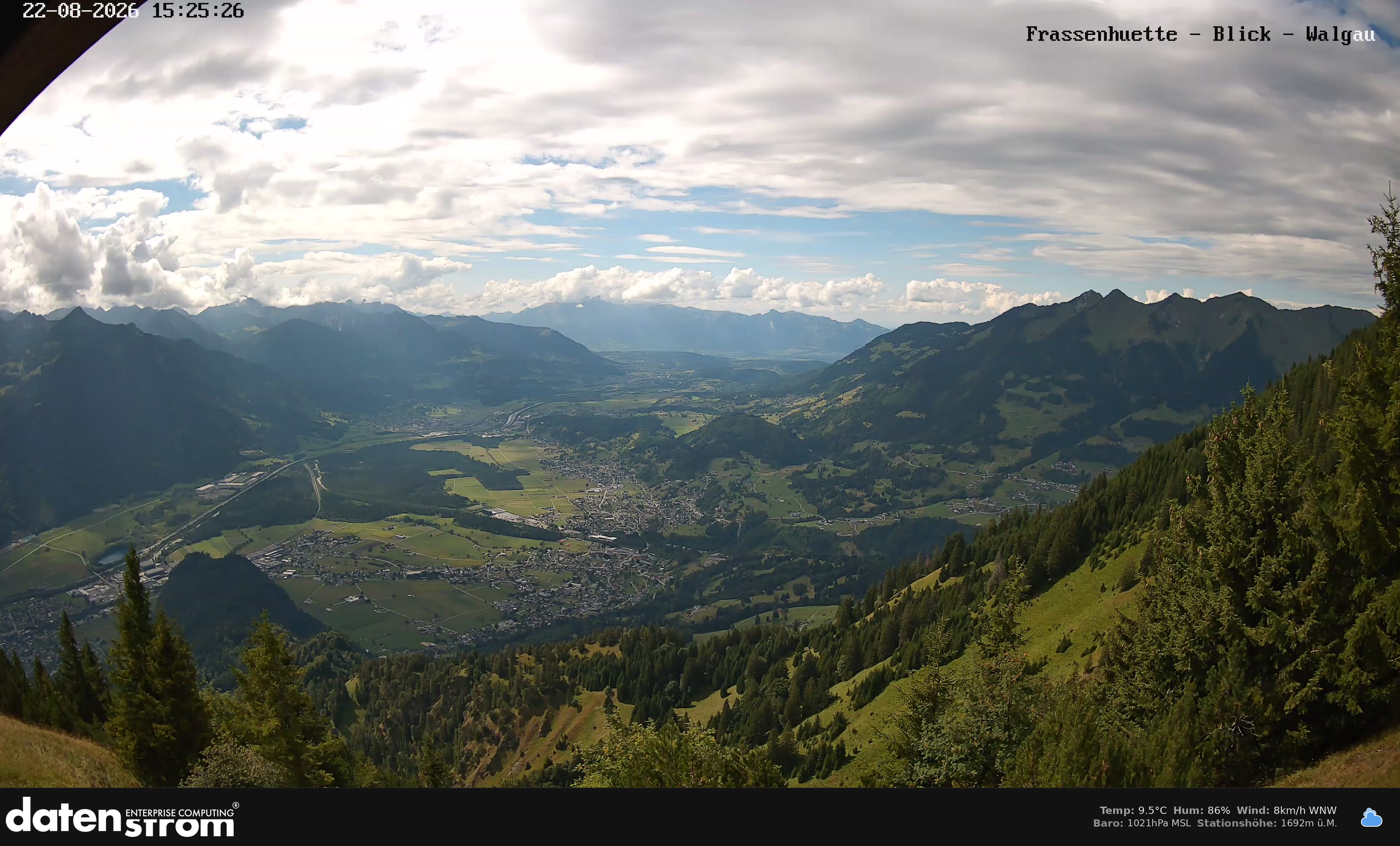 Bludenz - Walgau