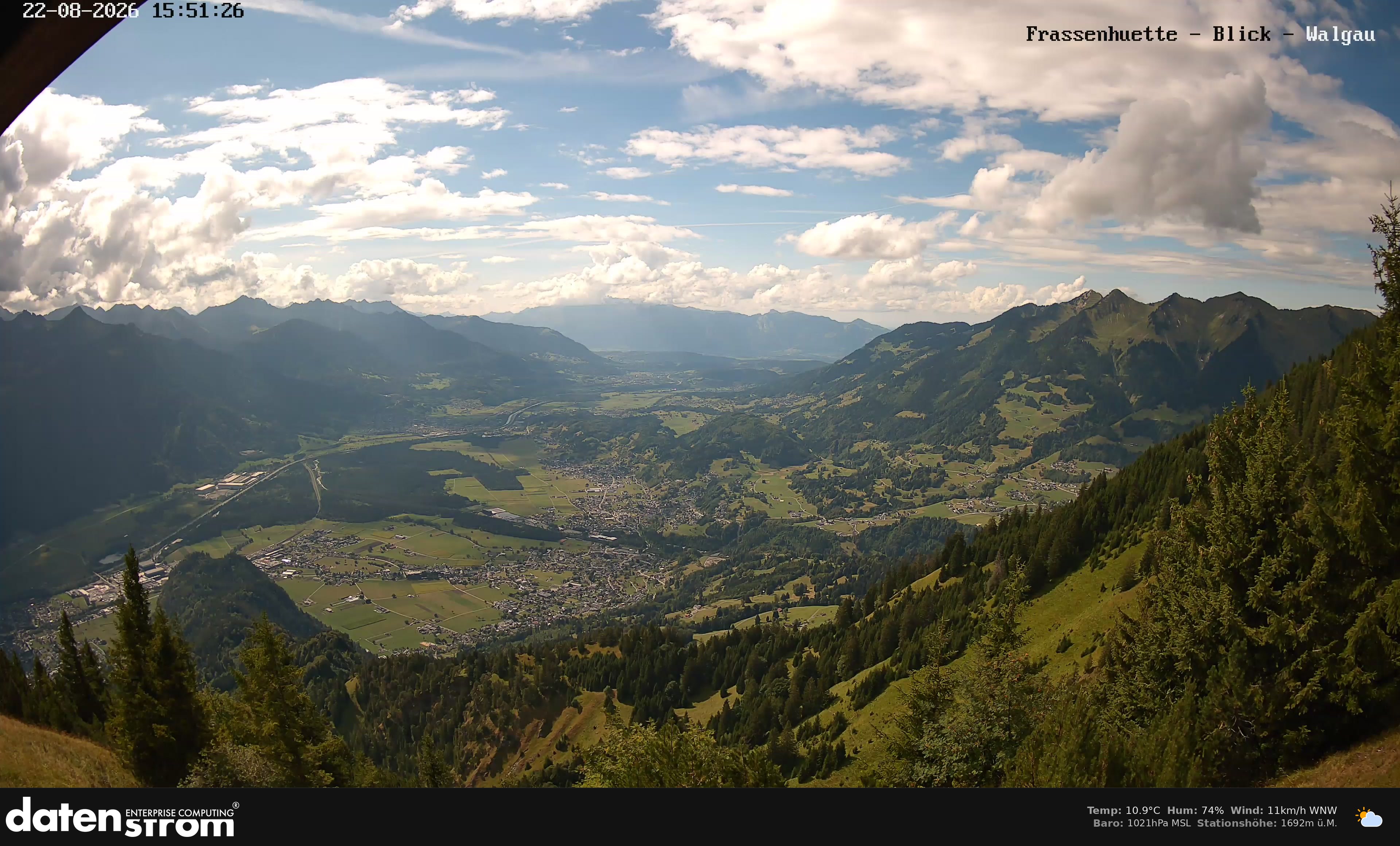 Bludenz - Walgau