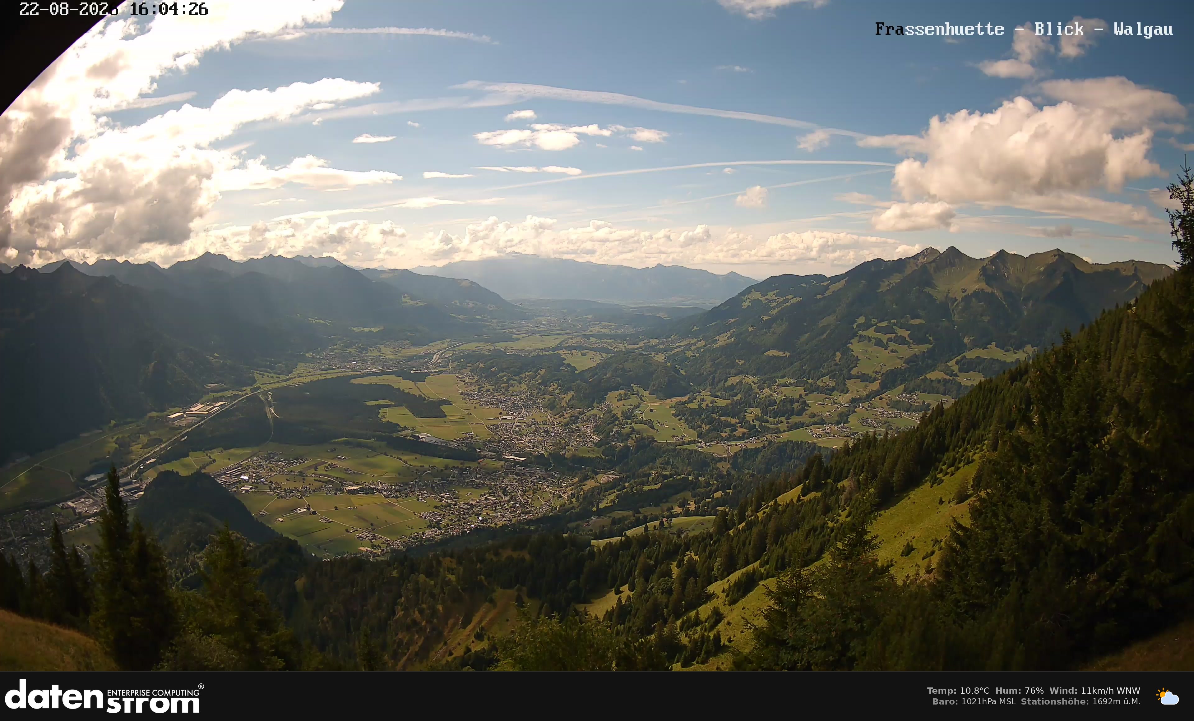 Bludenz - Walgau