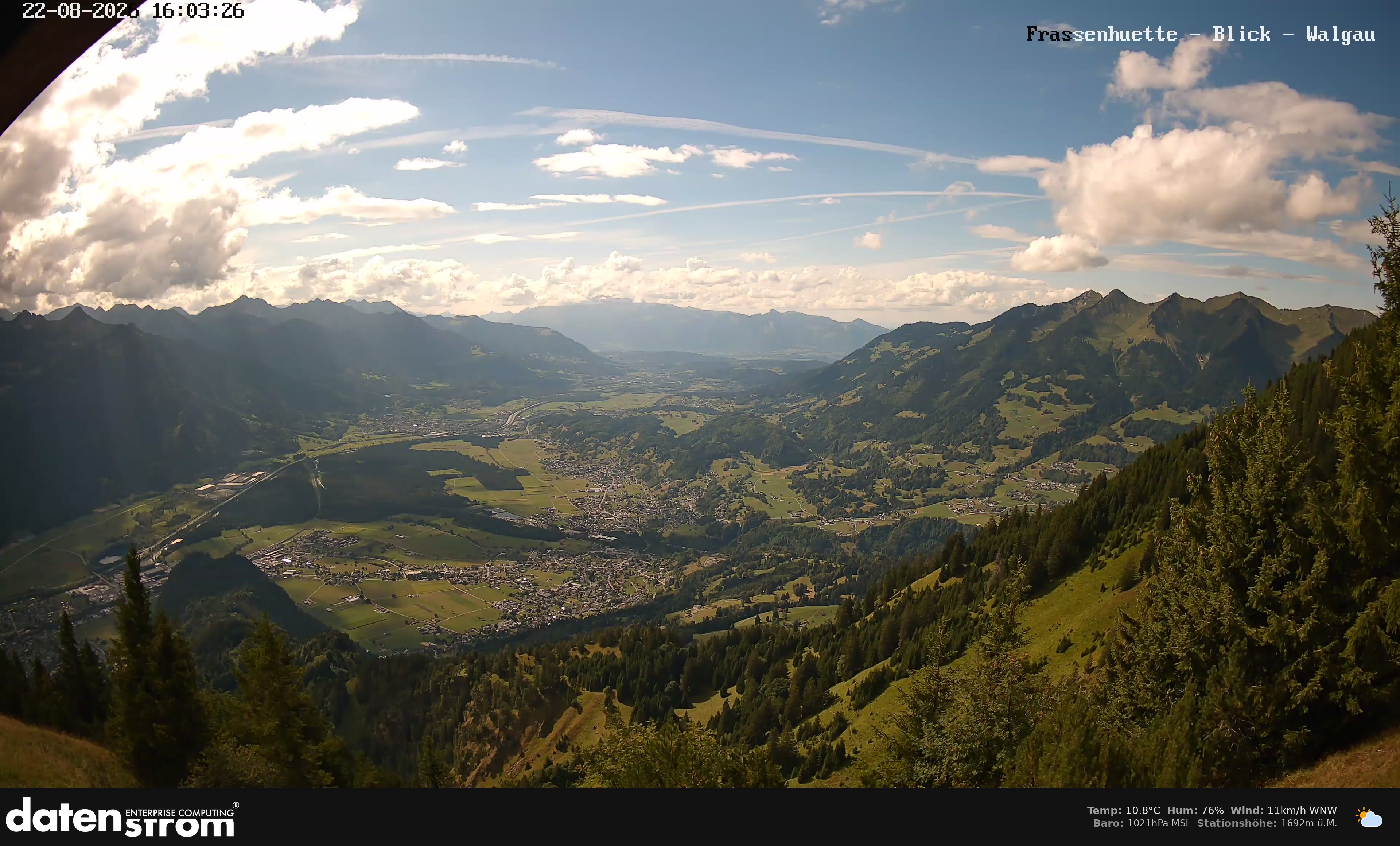 Bludenz - Walgau