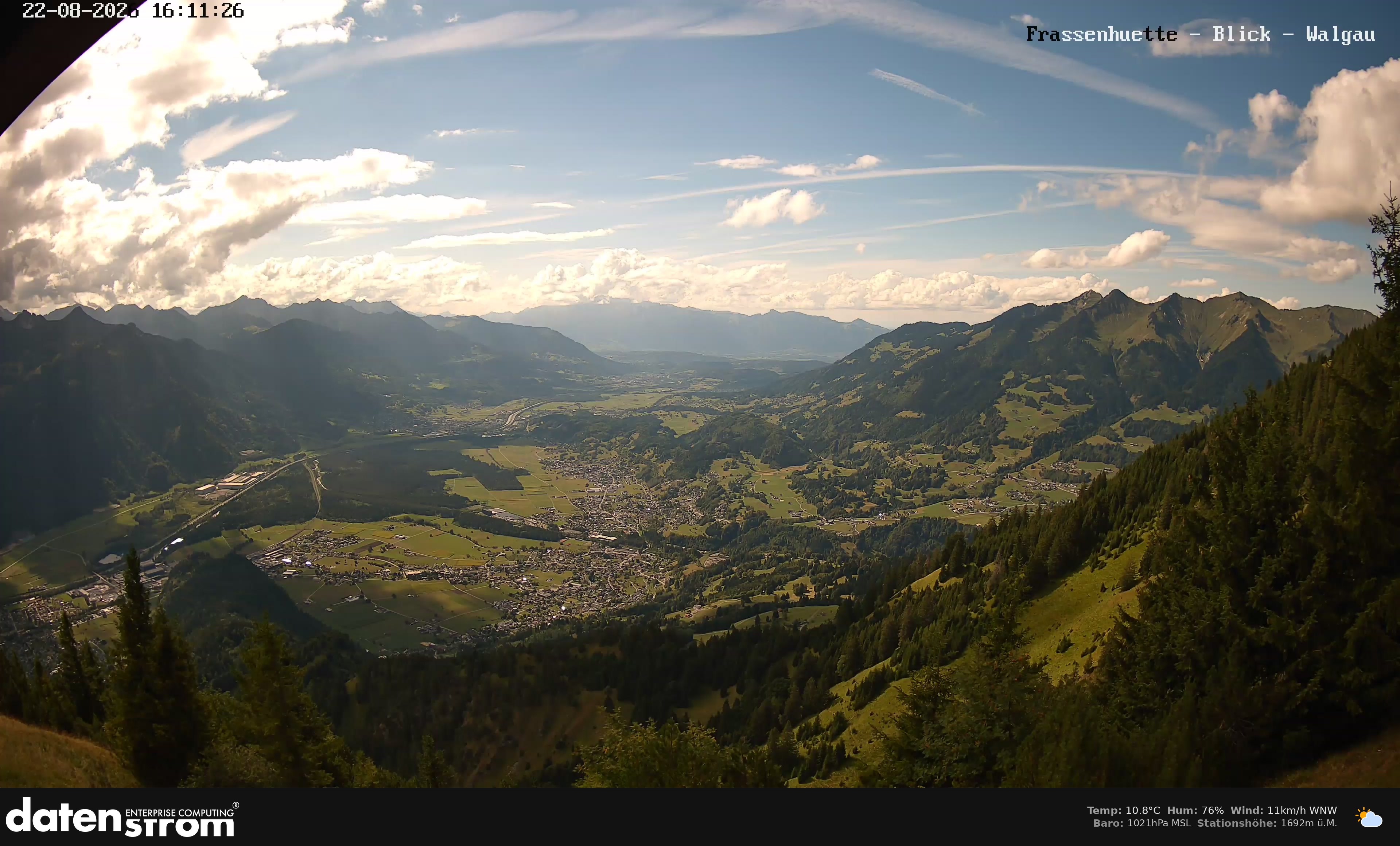 Bludenz - Walgau