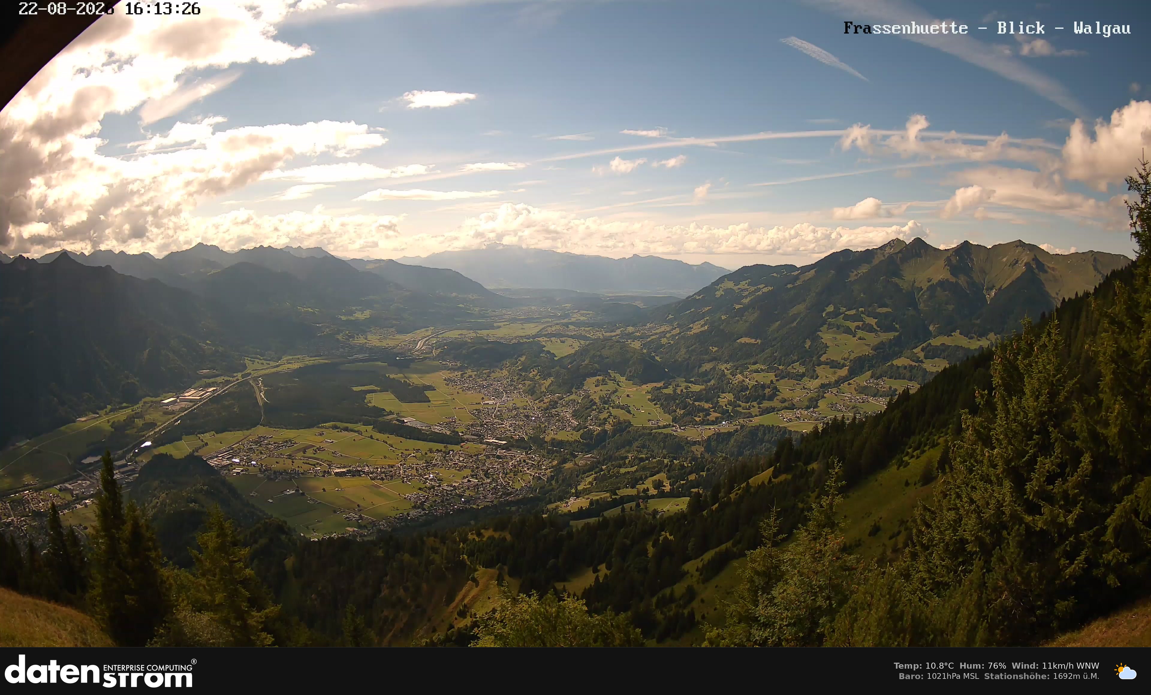 Bludenz - Walgau