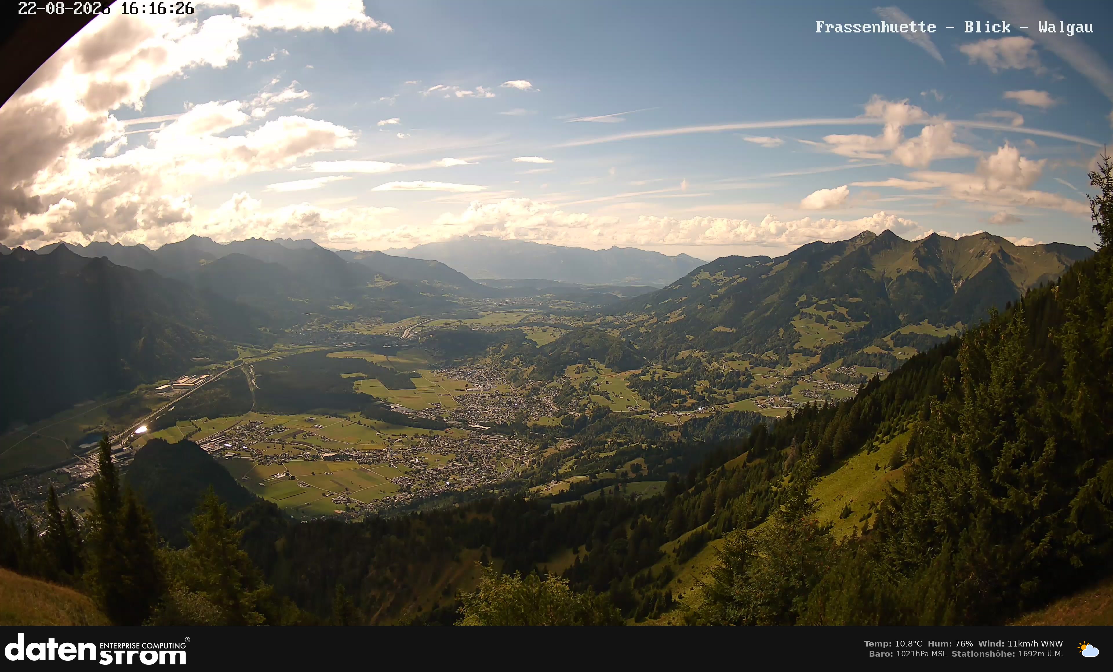 Bludenz - Walgau