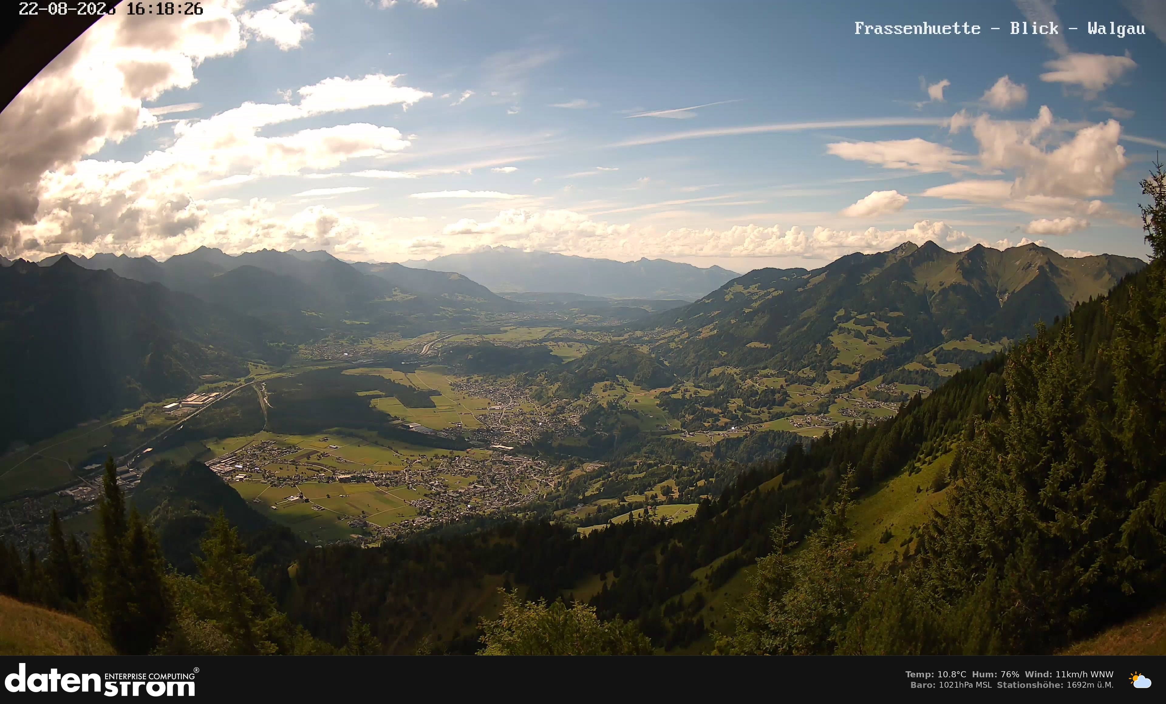Bludenz - Walgau