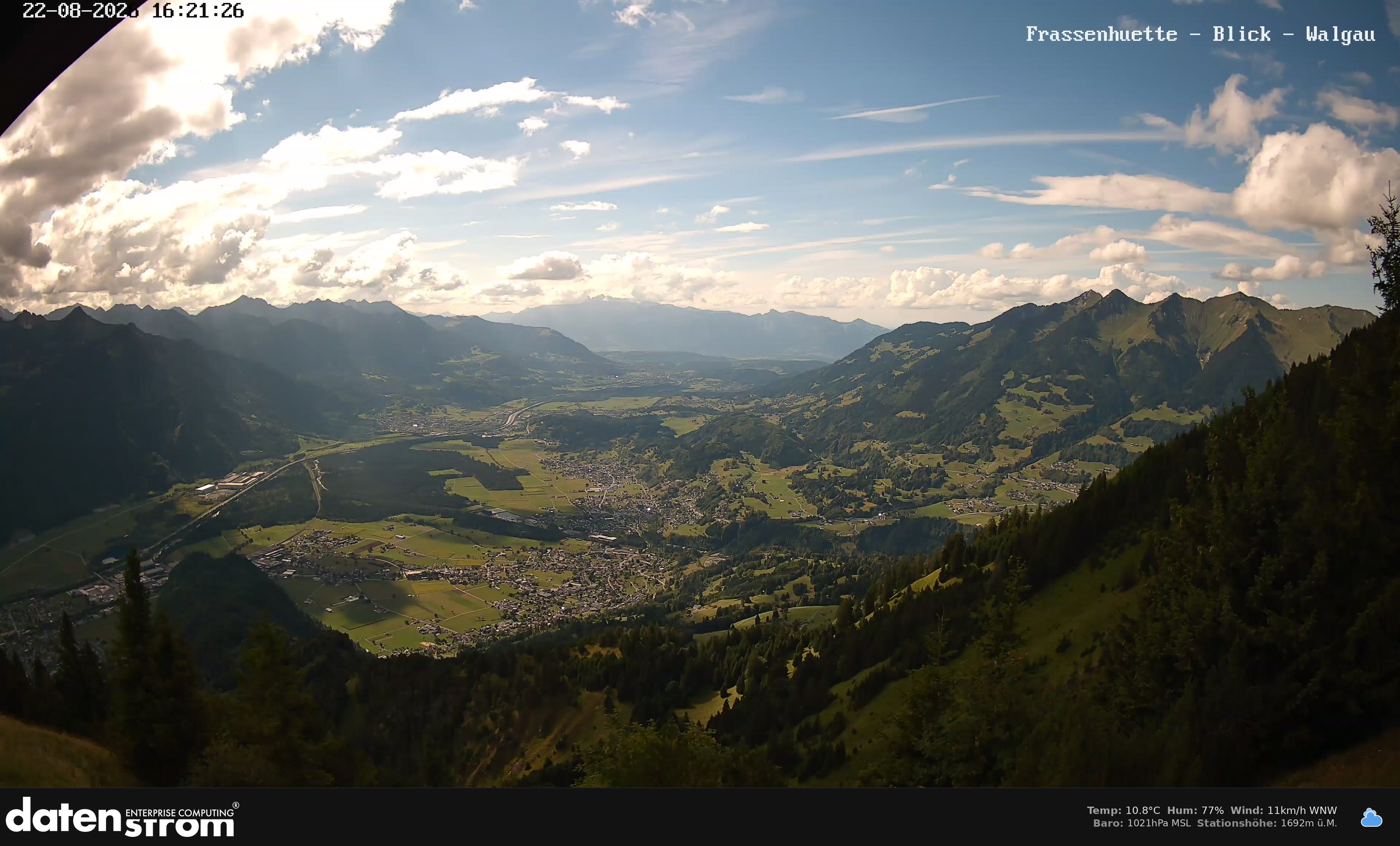 Bludenz - Walgau
