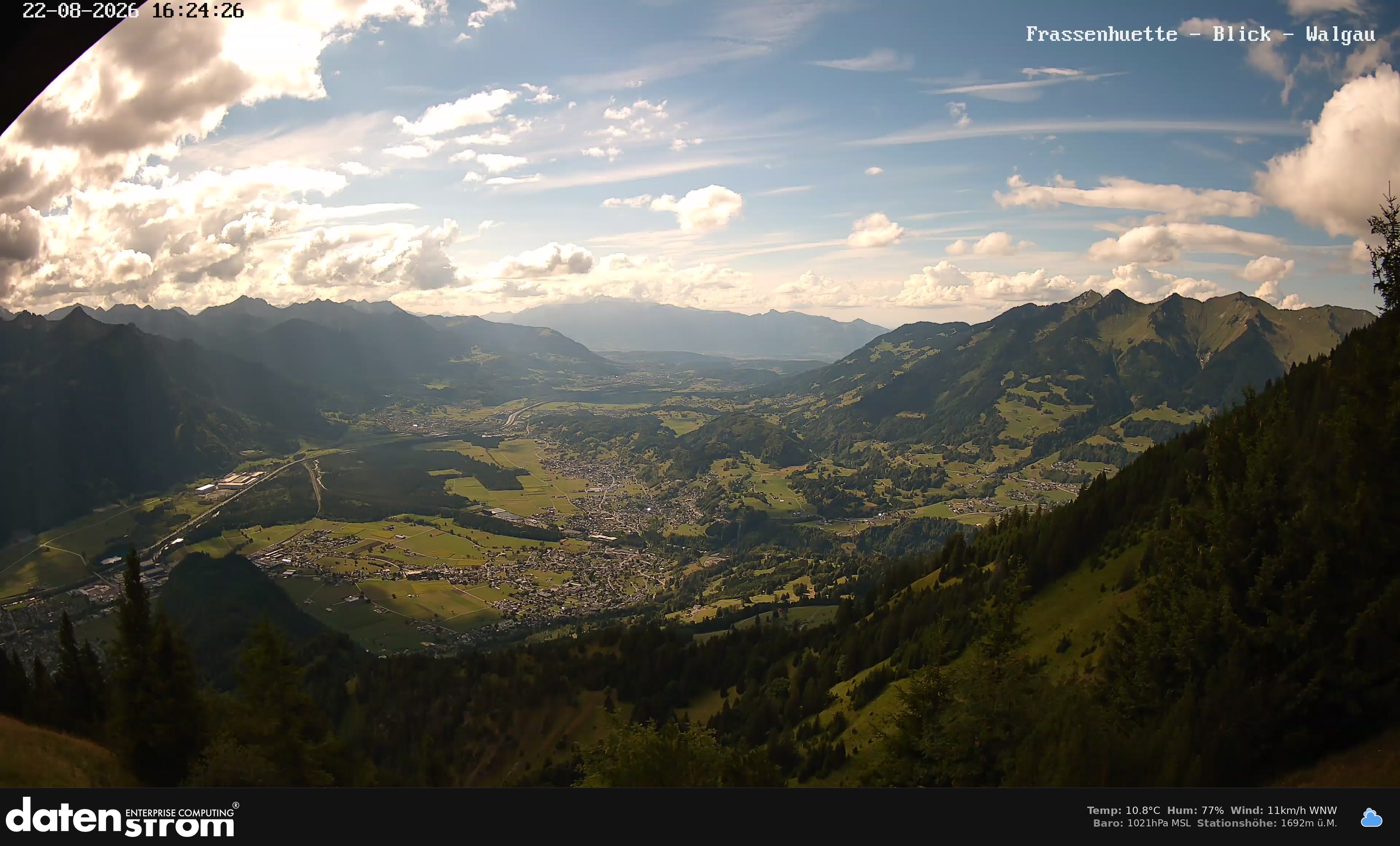 Bludenz - Walgau