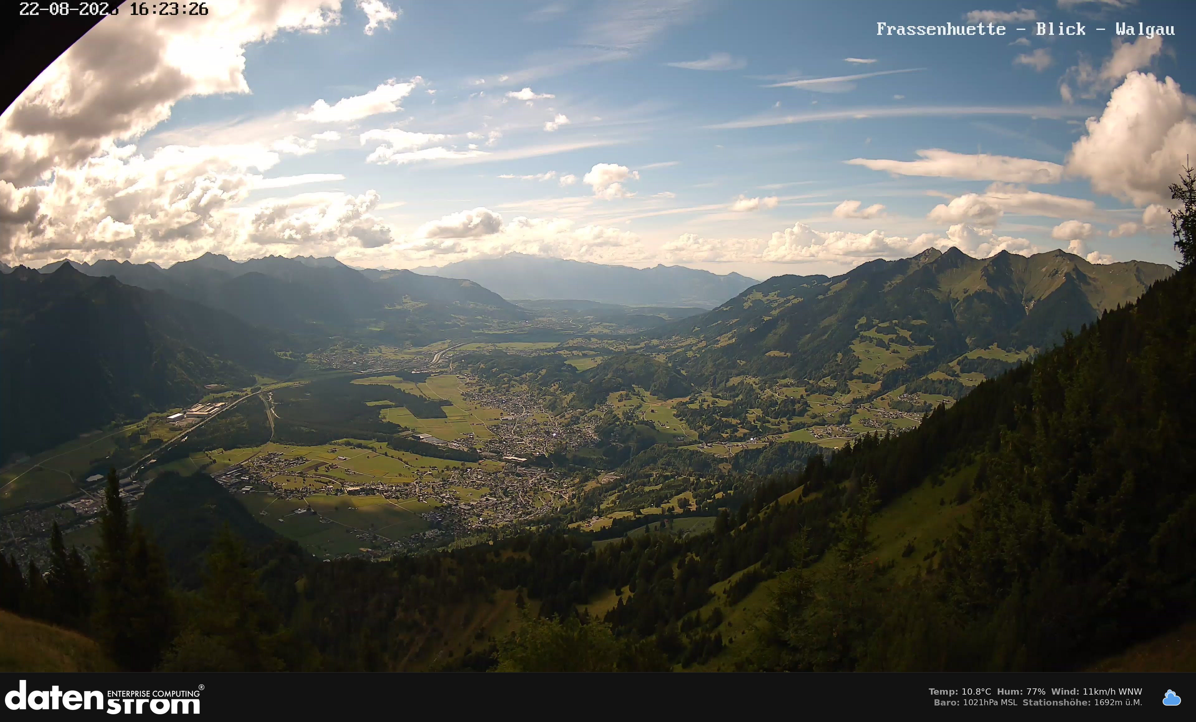 Bludenz - Walgau