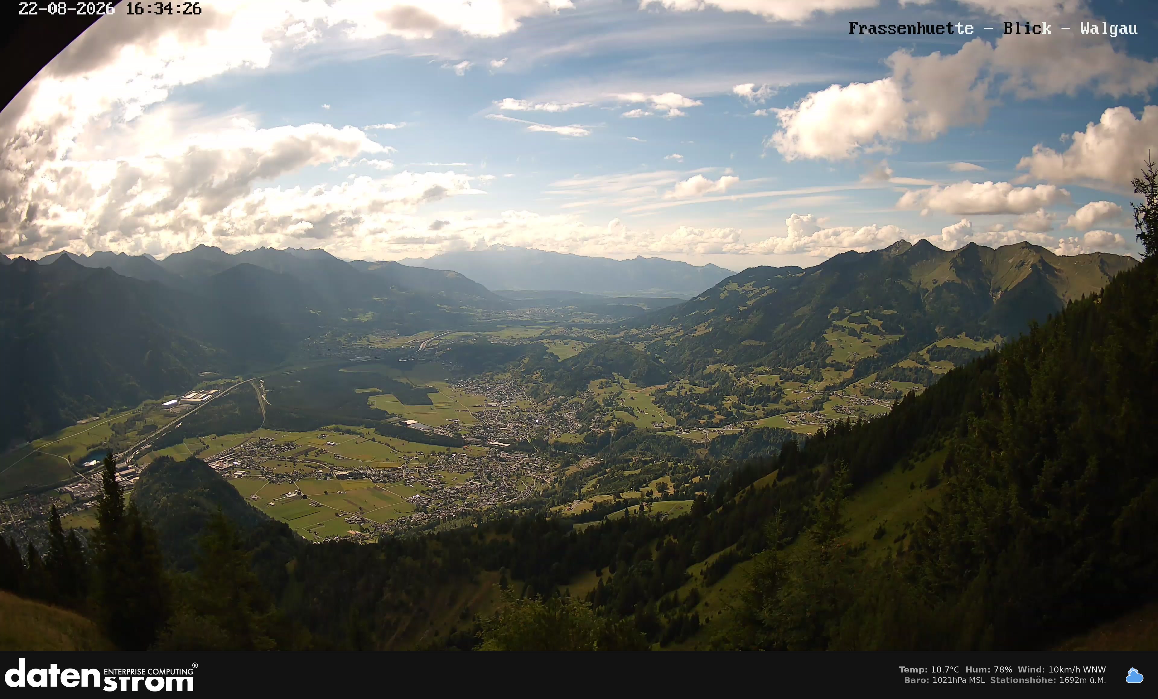 Bludenz - Walgau