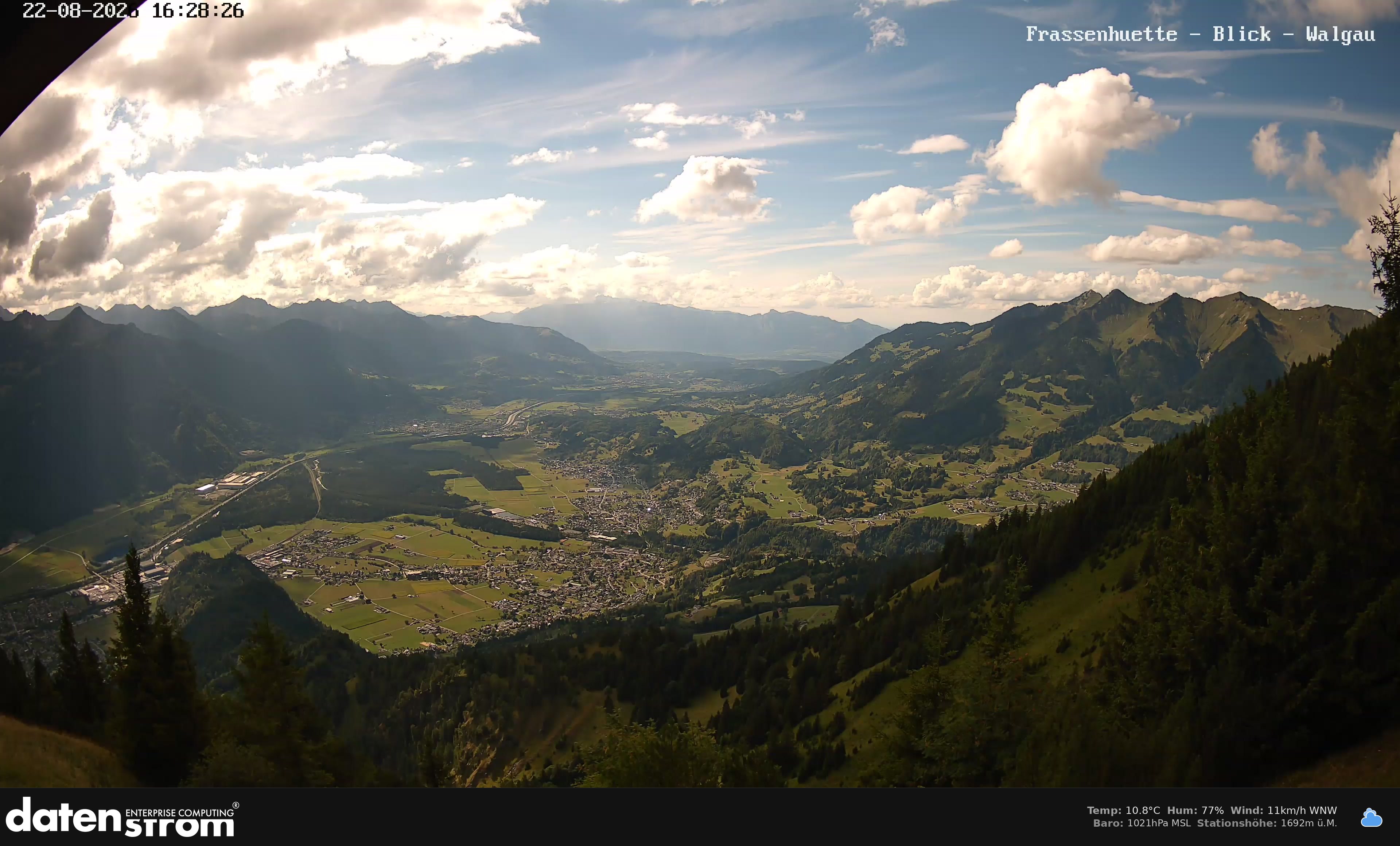 Bludenz - Walgau