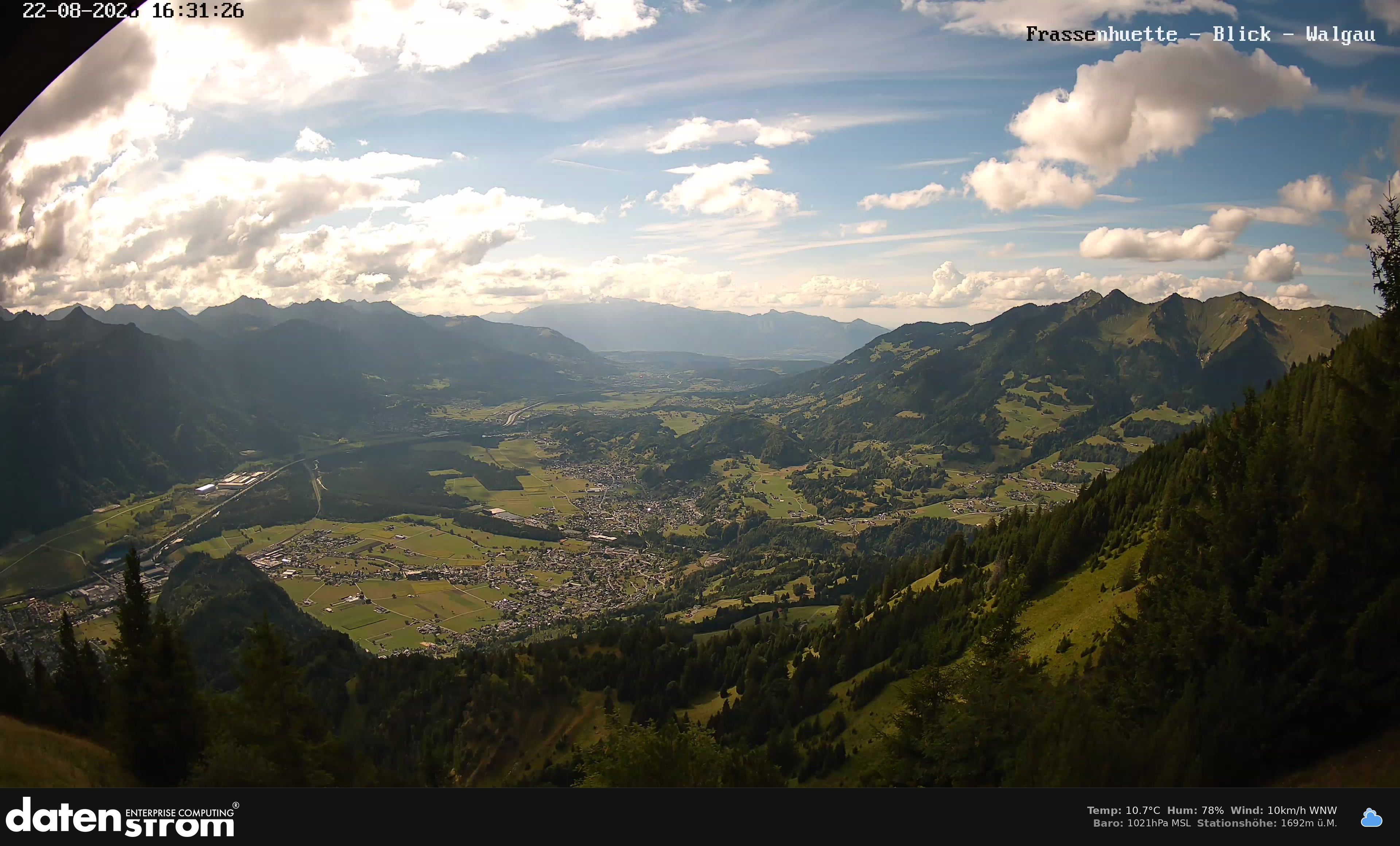 Bludenz - Walgau