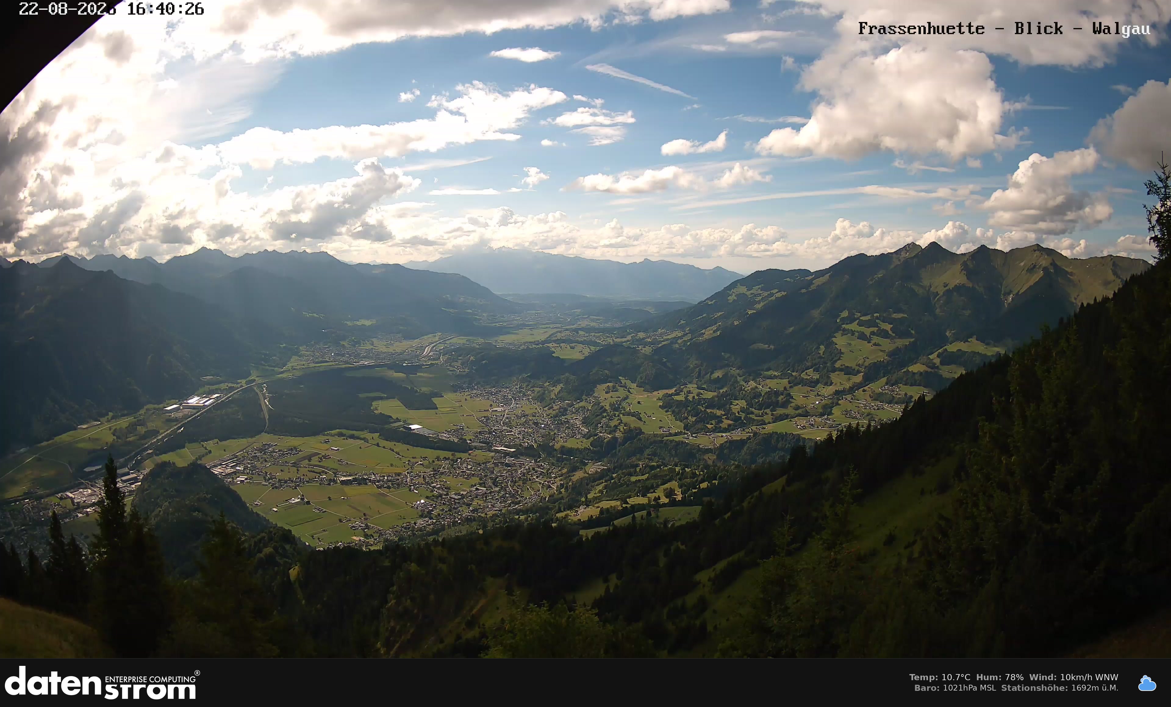 Bludenz - Walgau