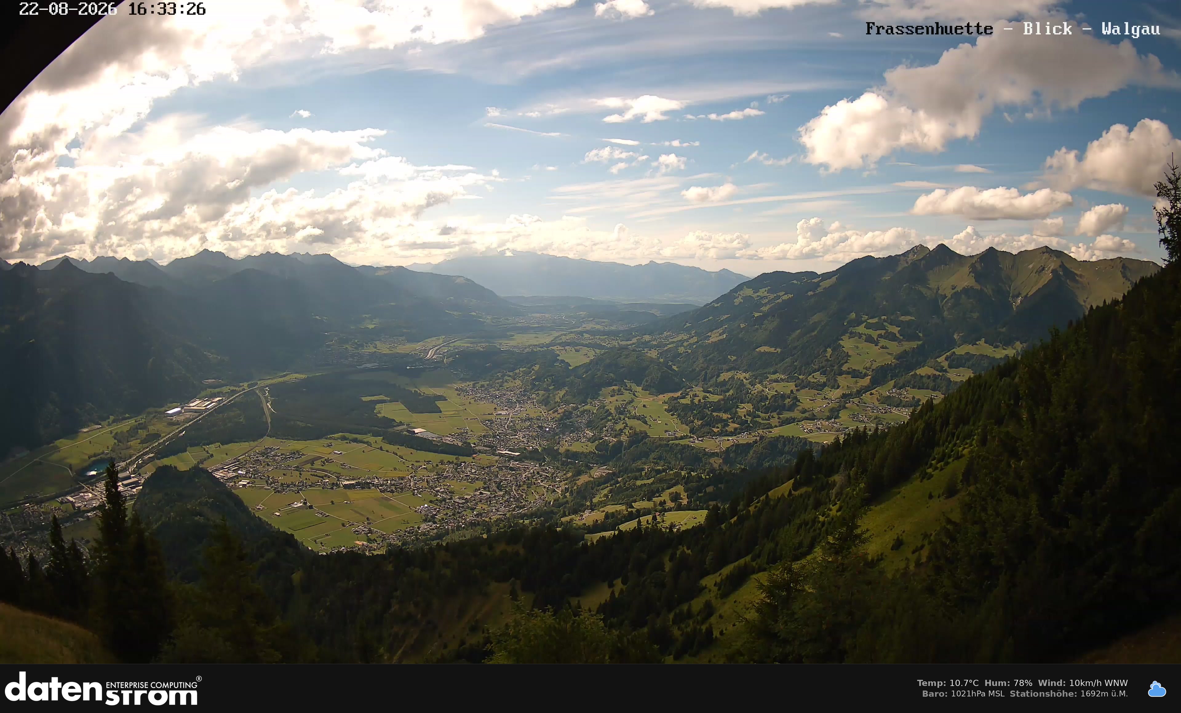 Bludenz - Walgau