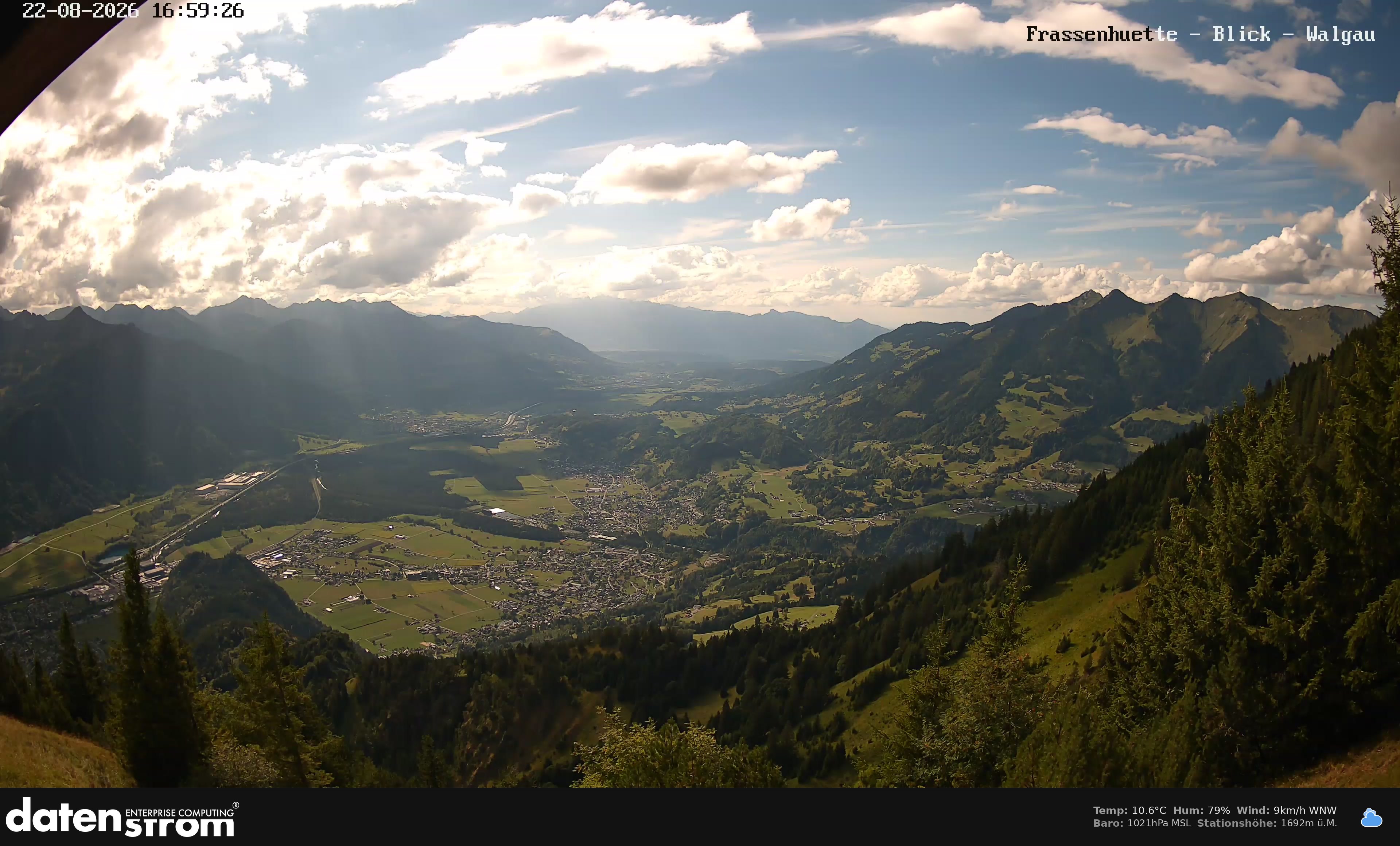 Bludenz - Walgau