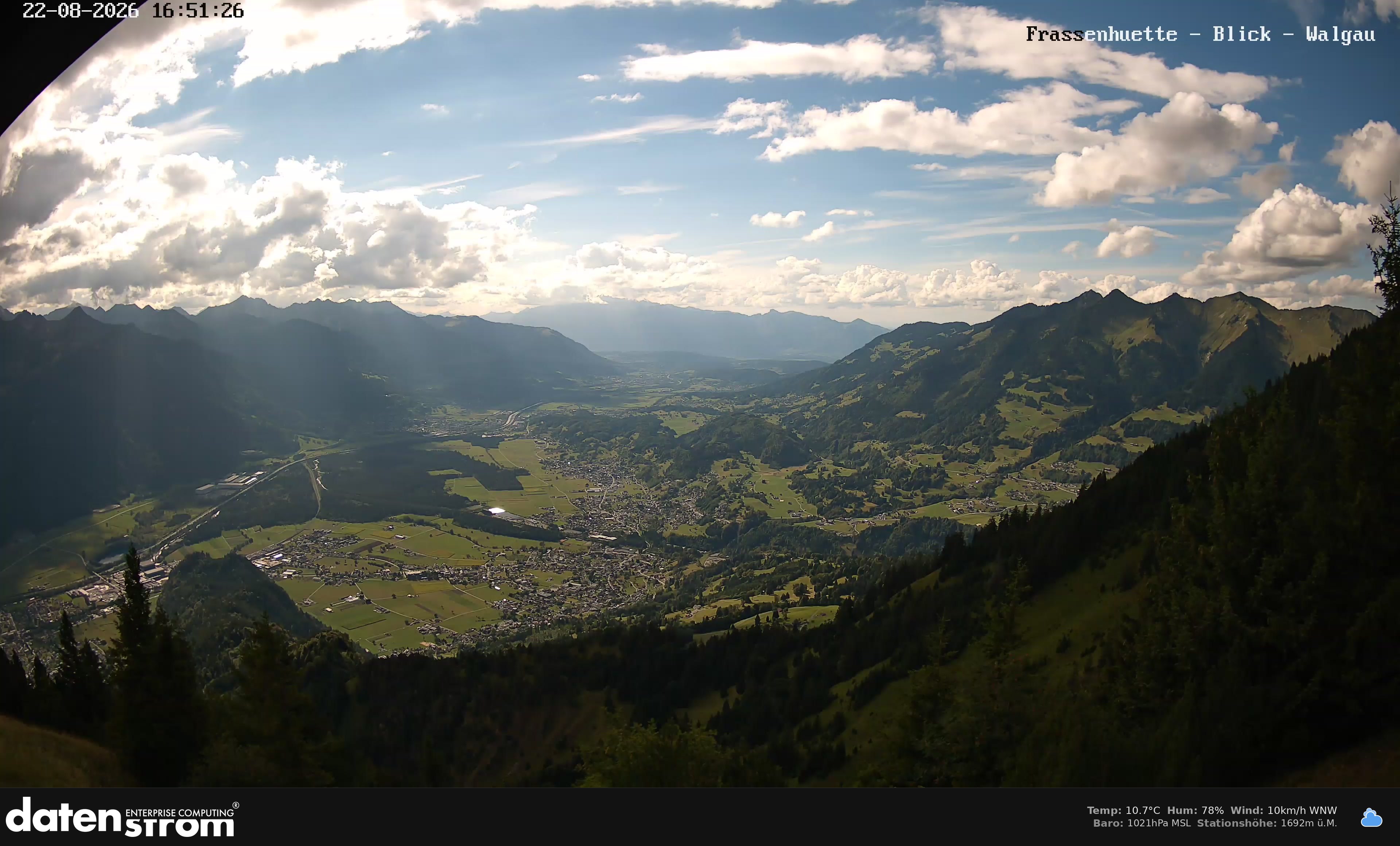 Bludenz - Walgau