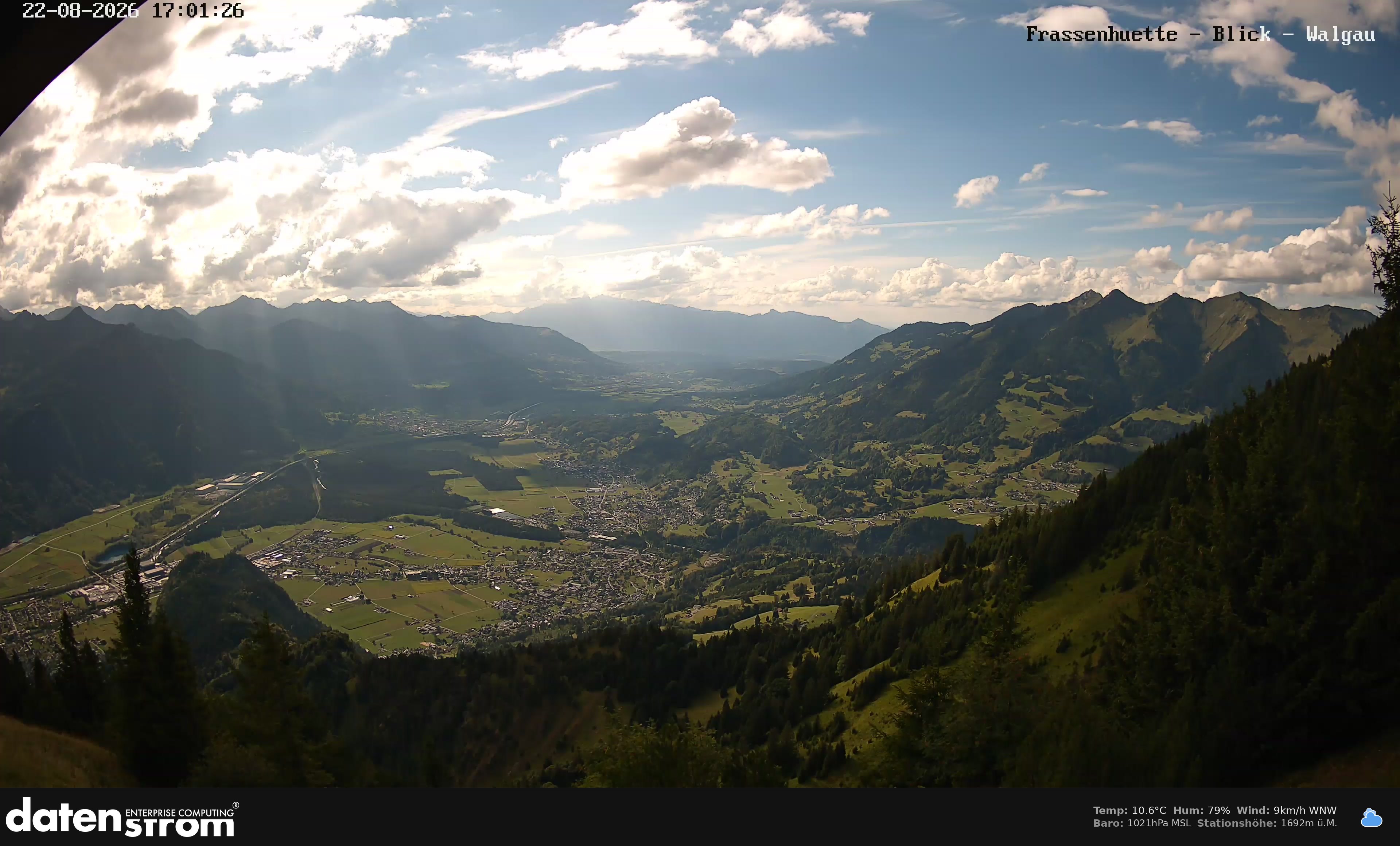 Bludenz - Walgau