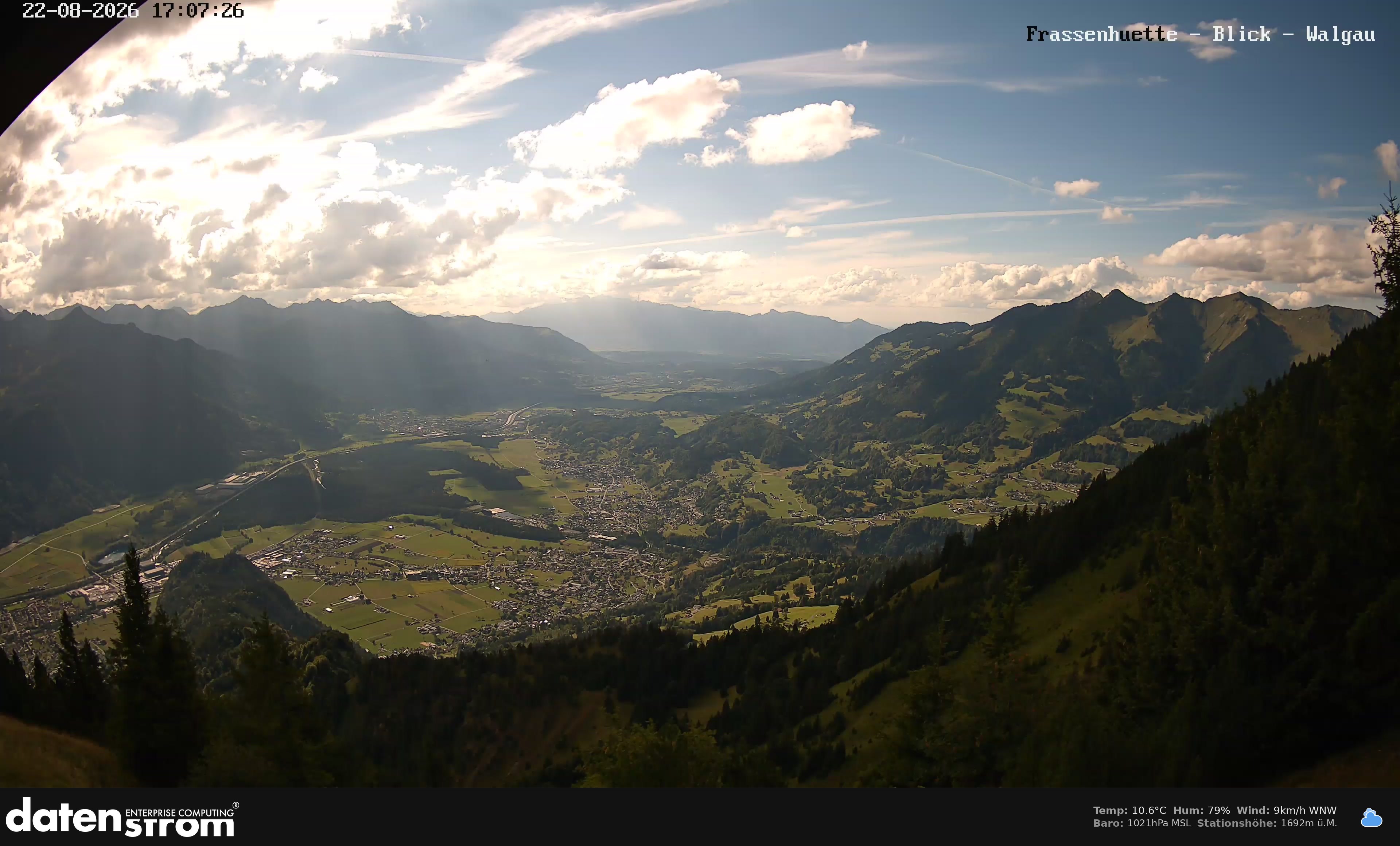 Bludenz - Walgau