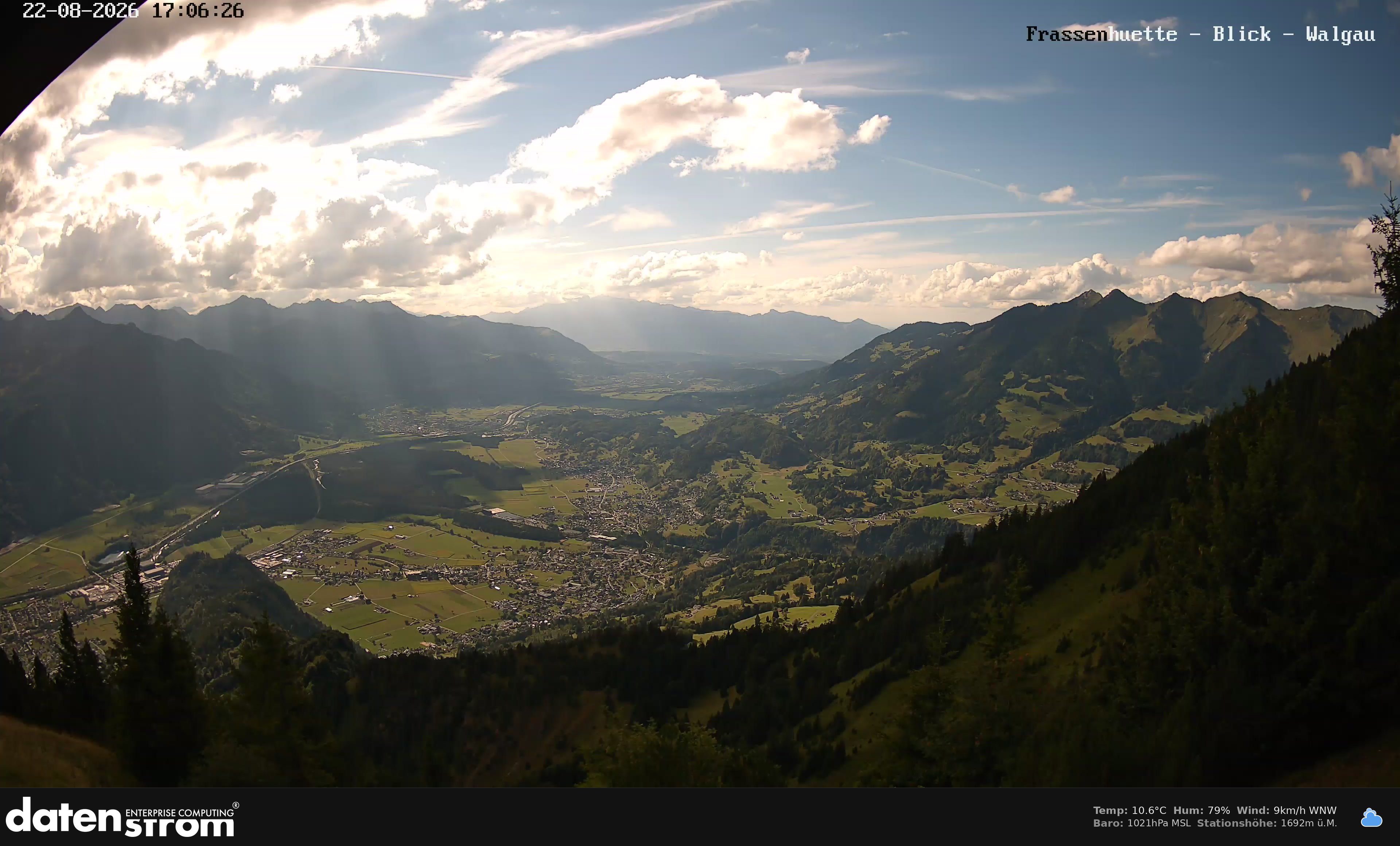 Bludenz - Walgau