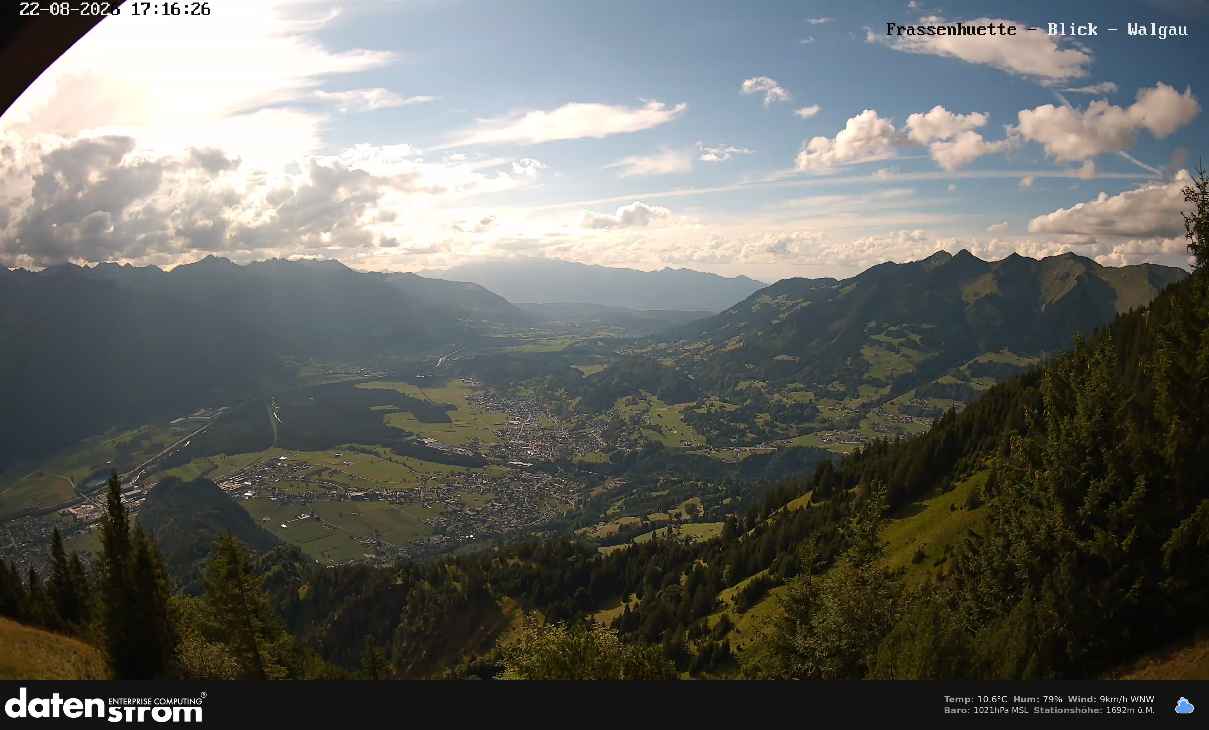 Bludenz - Walgau