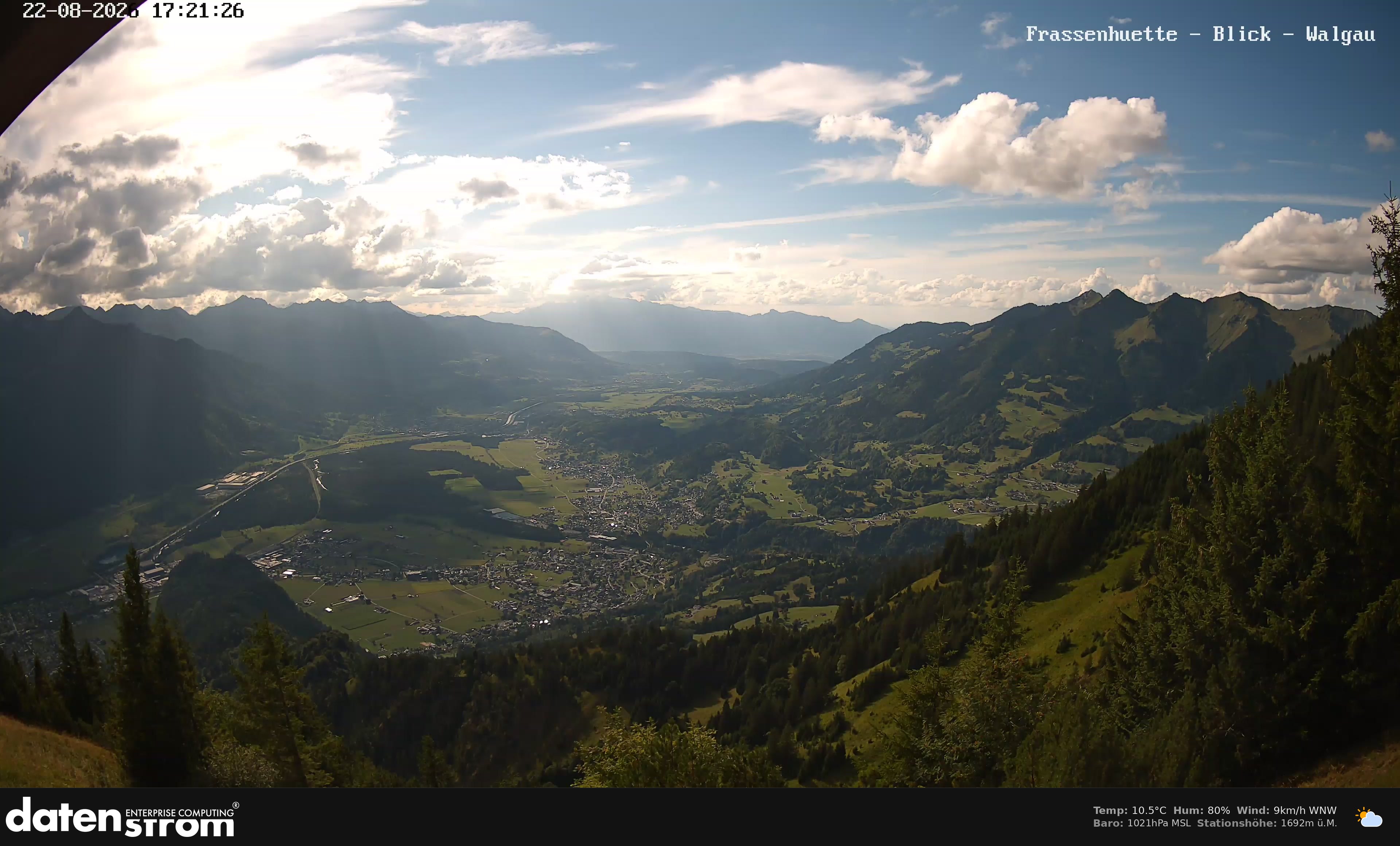 Bludenz - Walgau