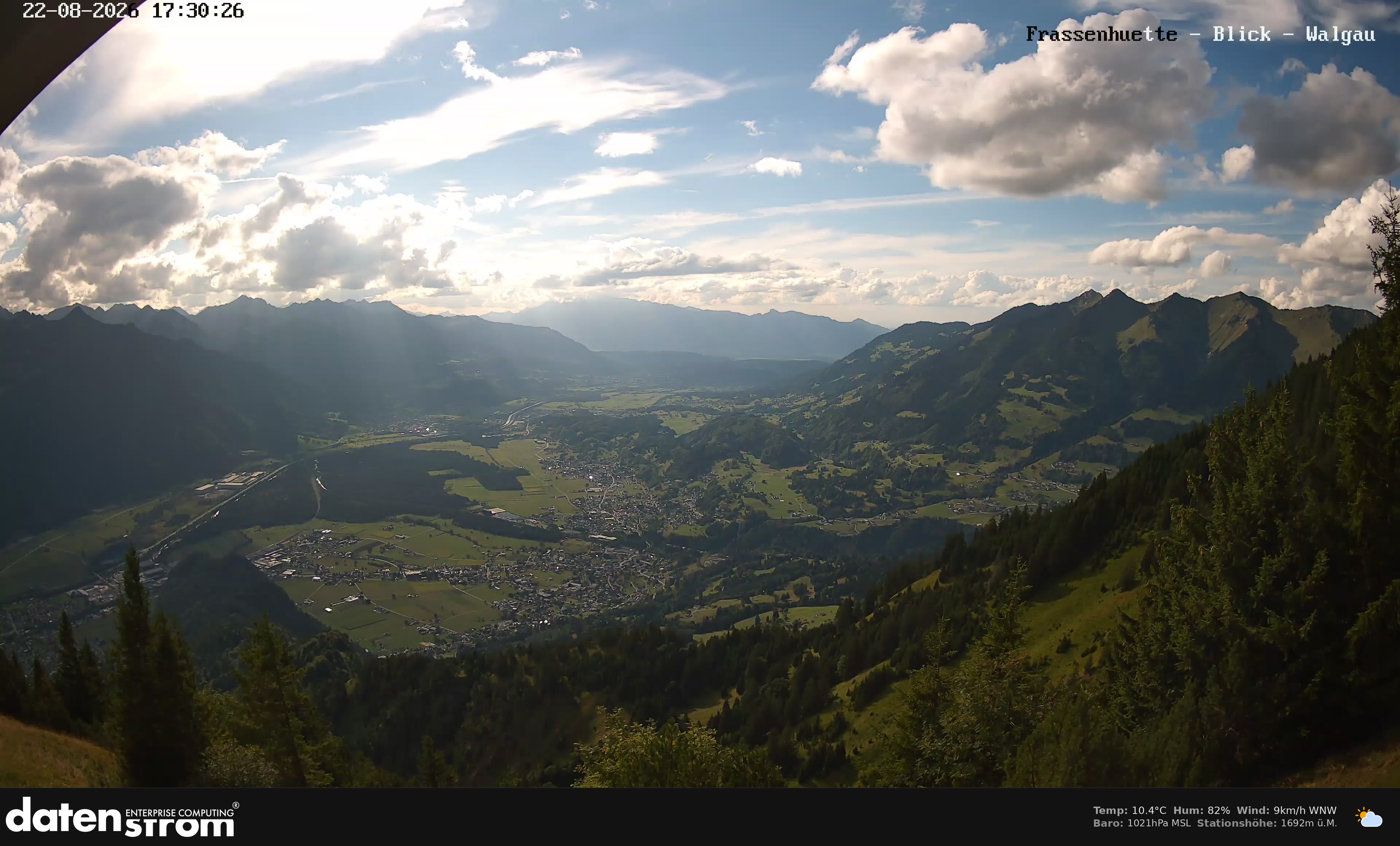 Bludenz - Walgau