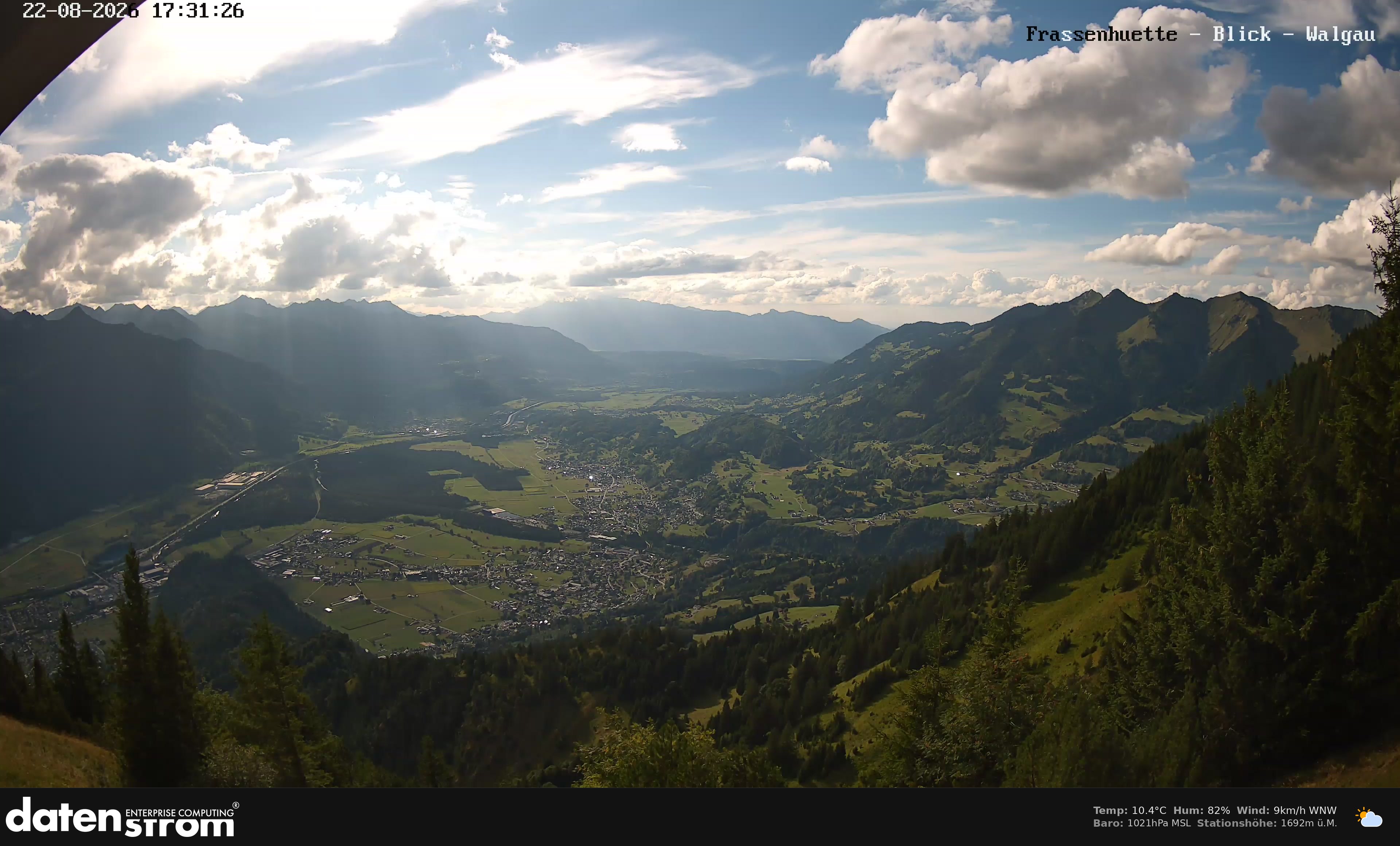 Bludenz - Walgau