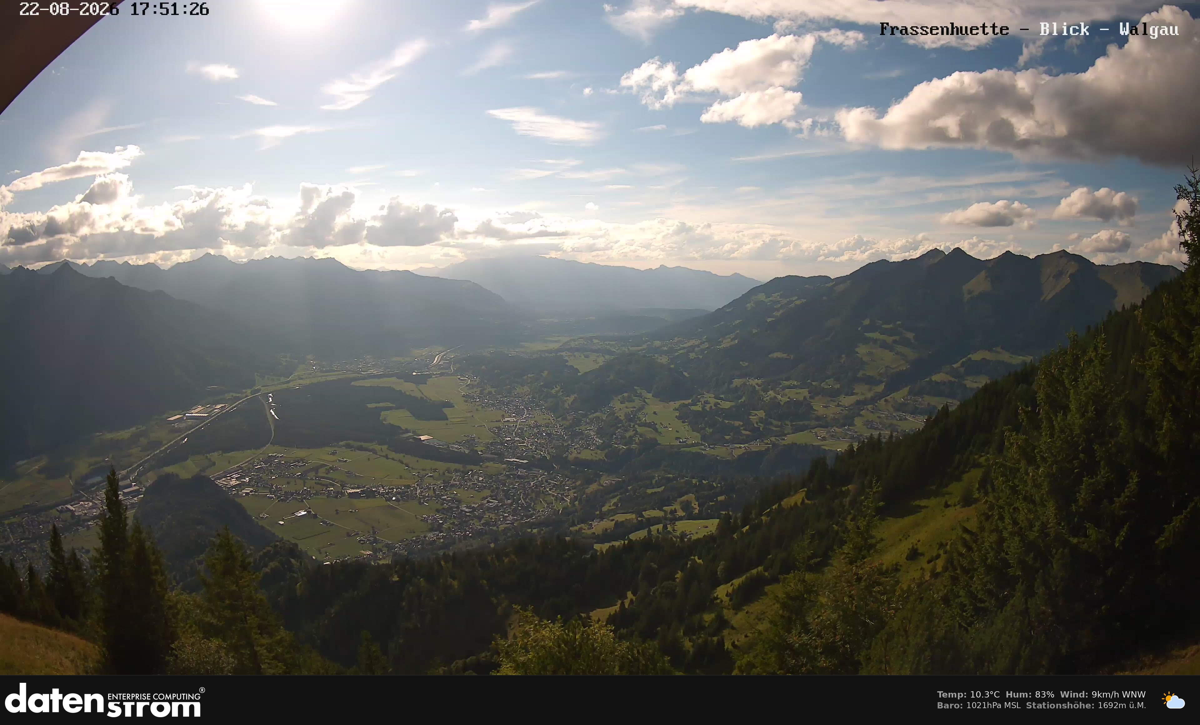 Bludenz - Walgau
