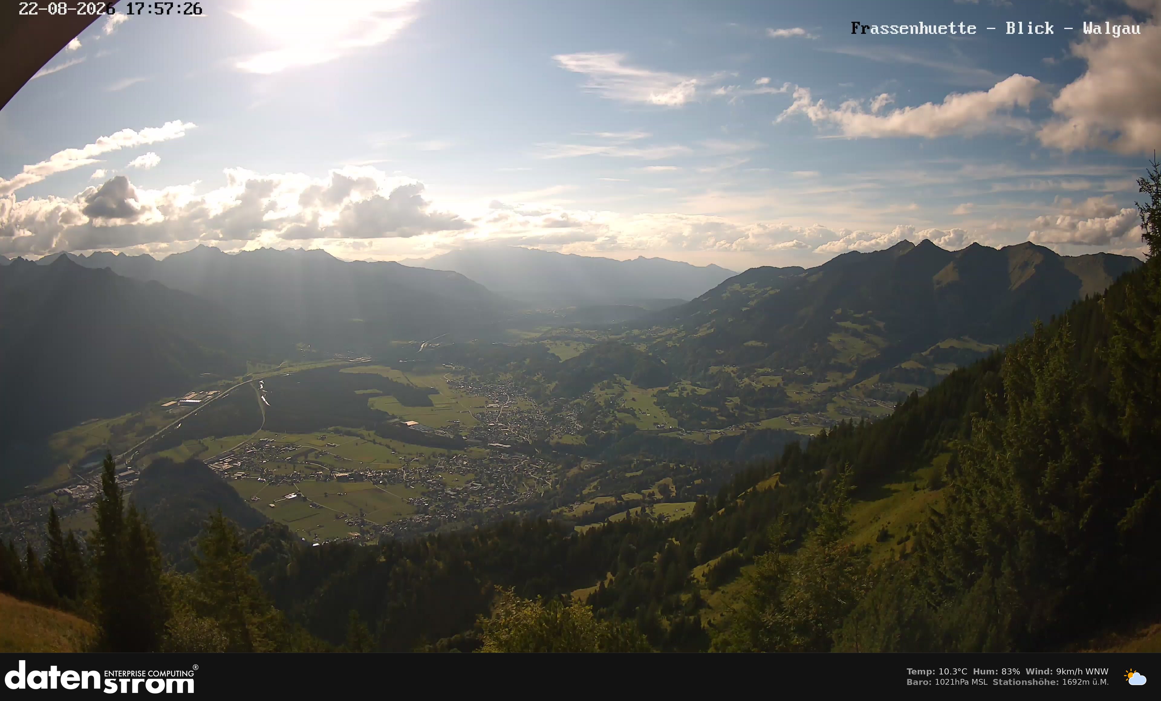 Bludenz - Walgau