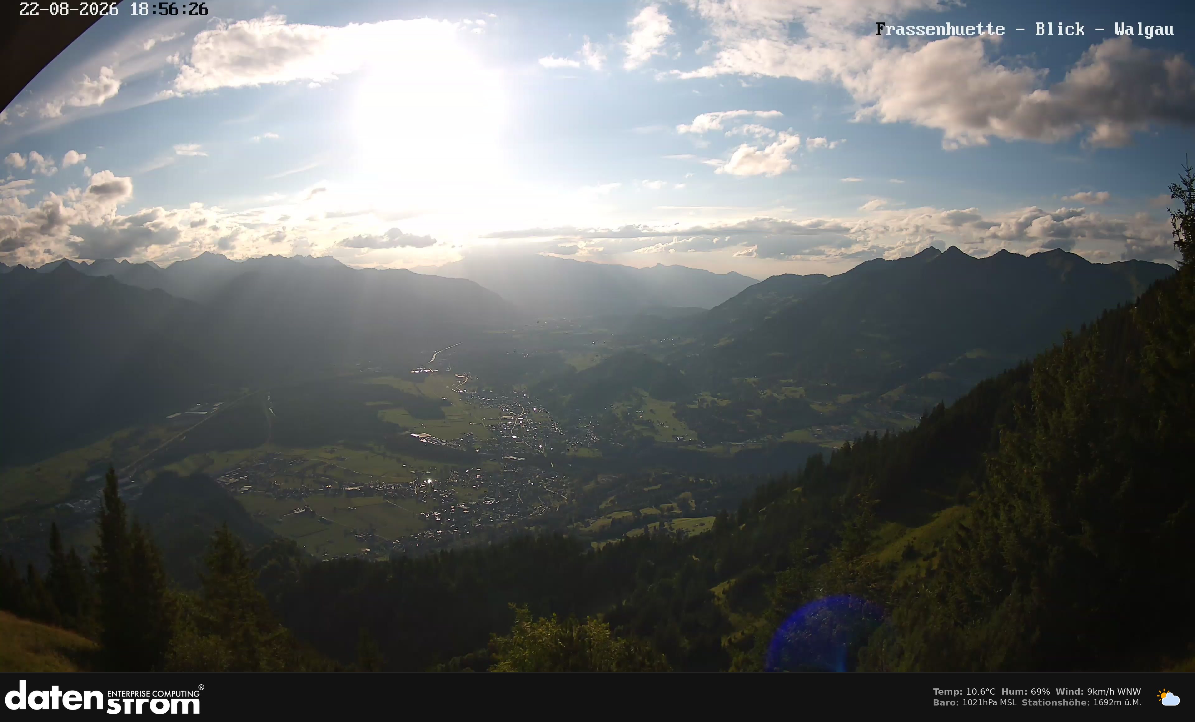 Bludenz - Walgau