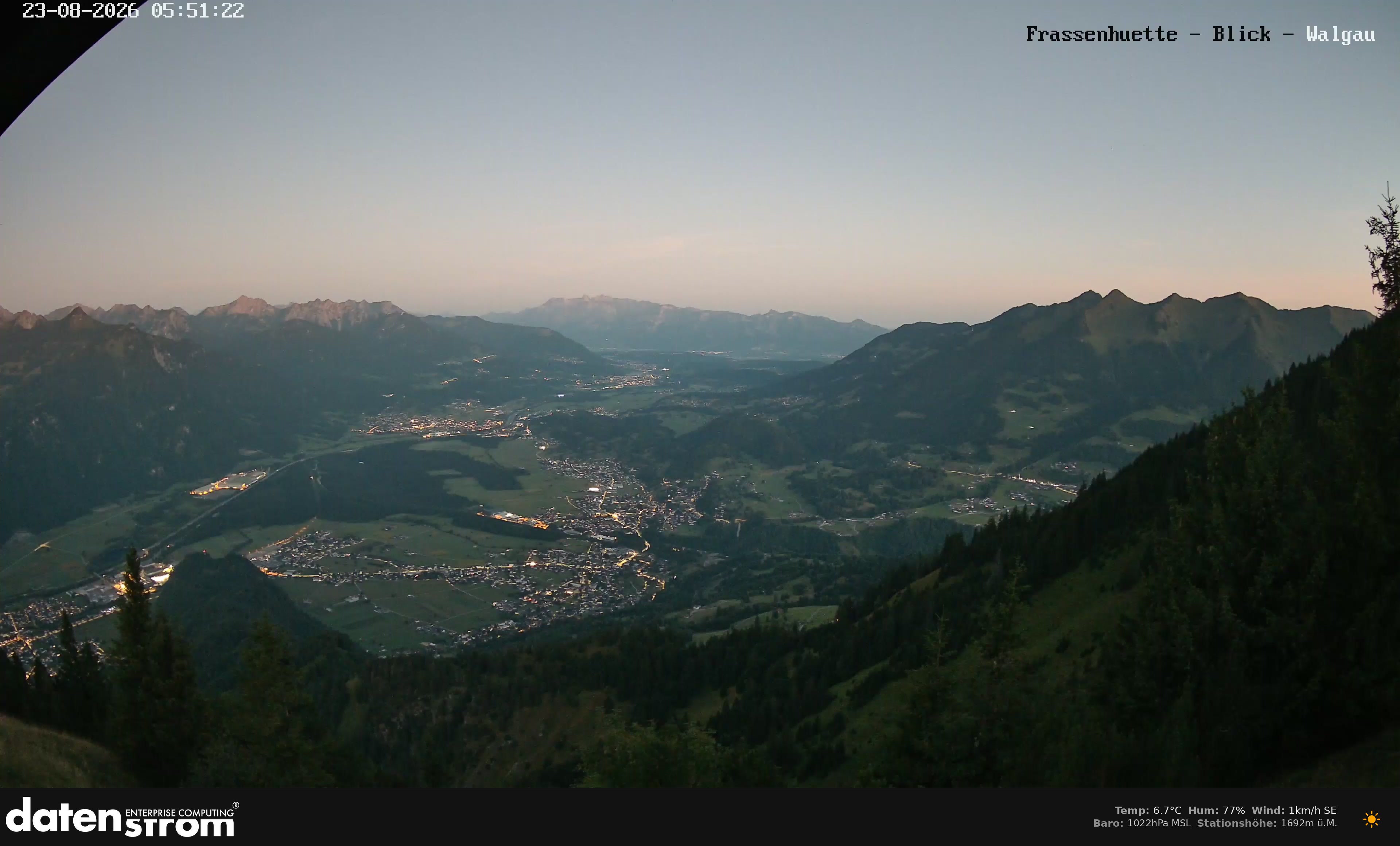 Bludenz - Walgau