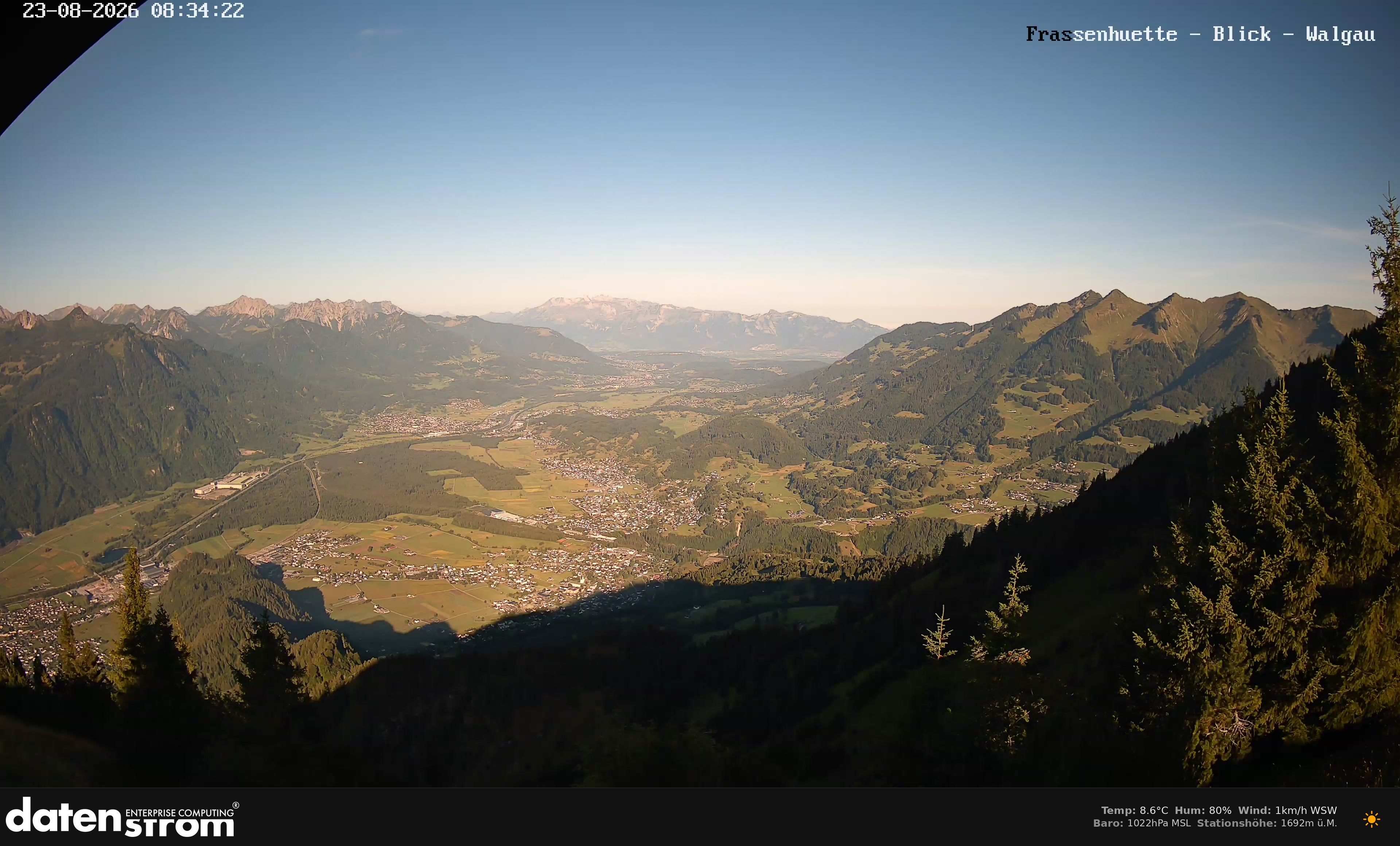 Bludenz - Walgau