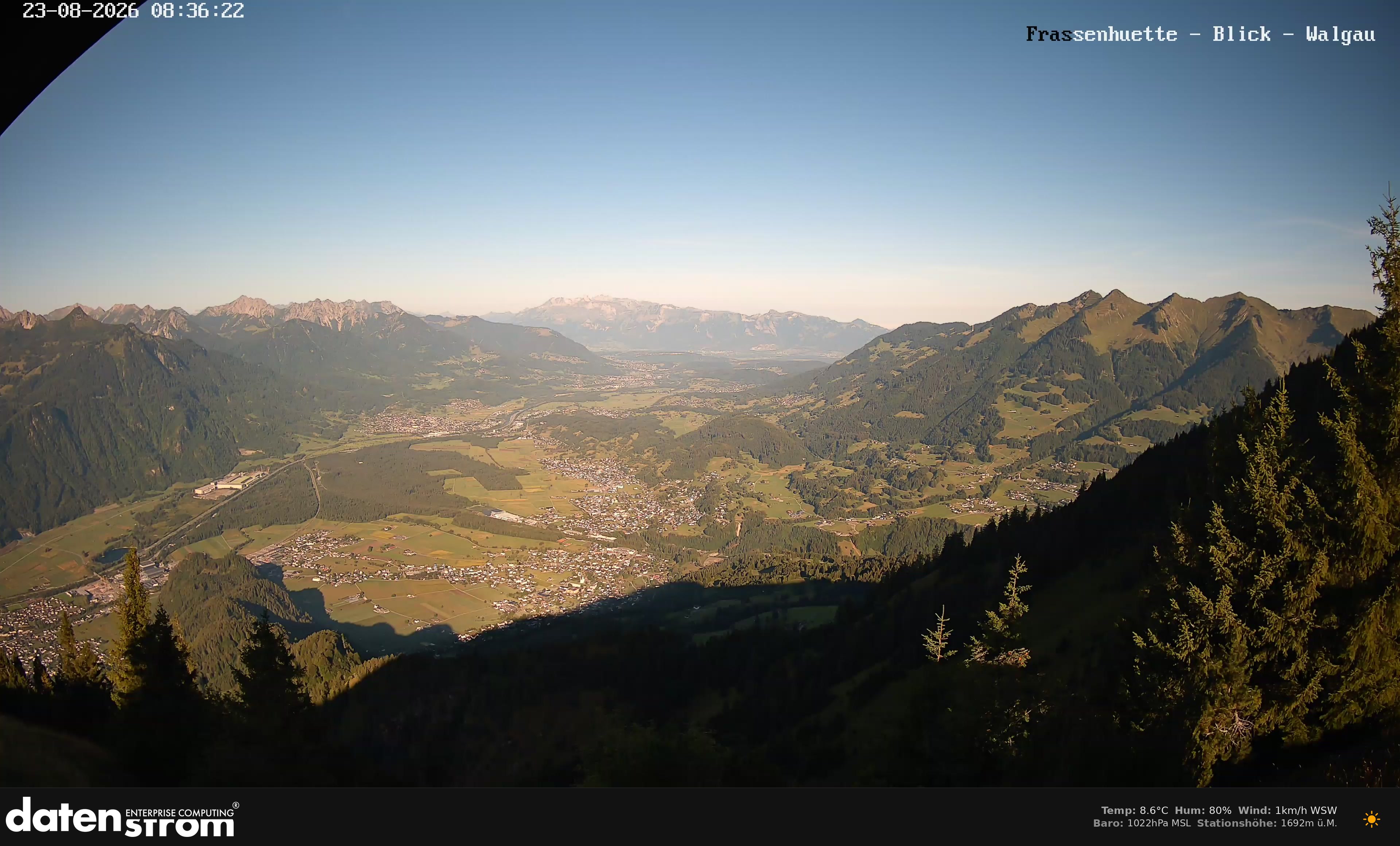 Bludenz - Walgau