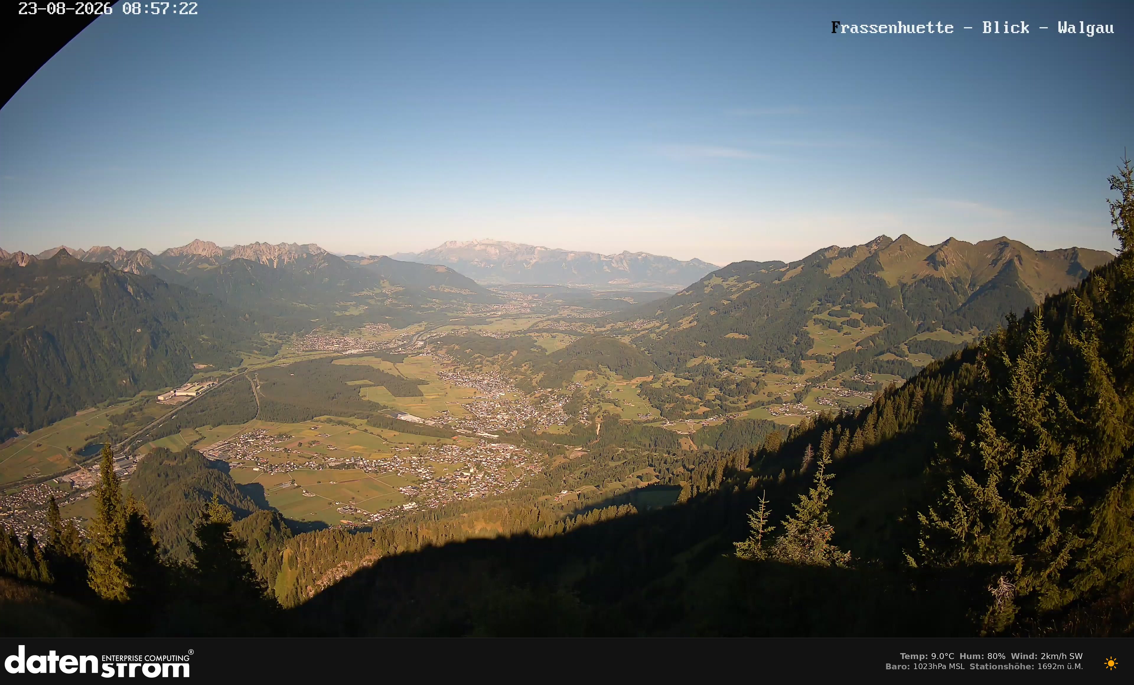 Bludenz - Walgau