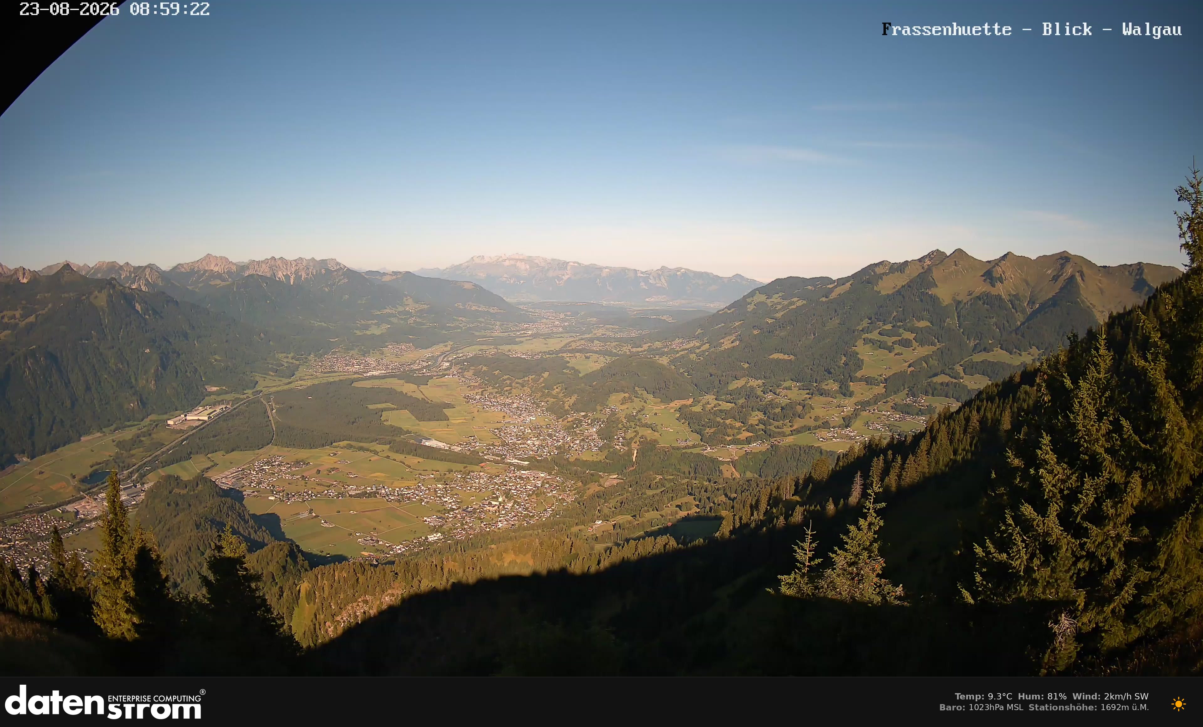 Bludenz - Walgau