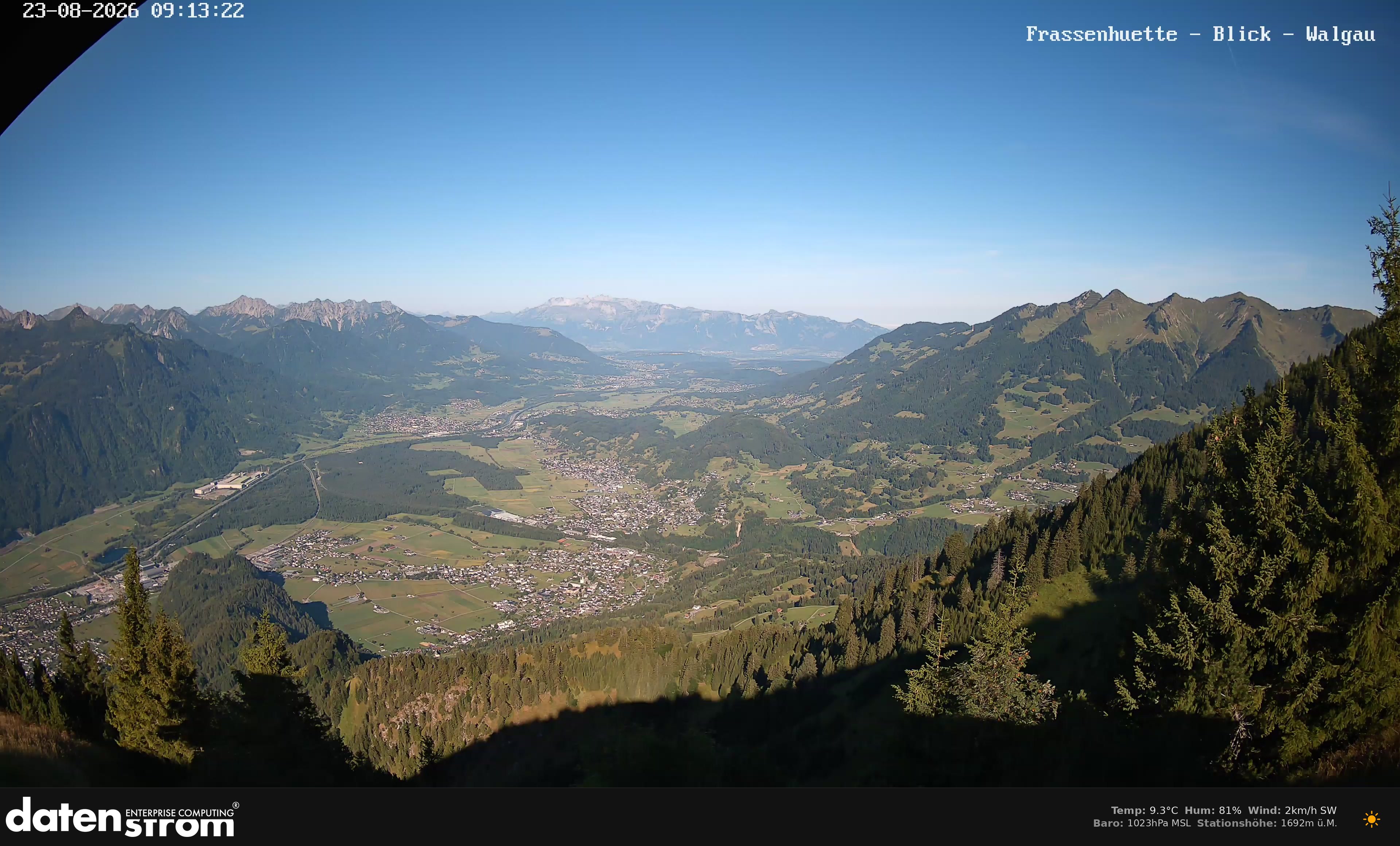 Bludenz - Walgau