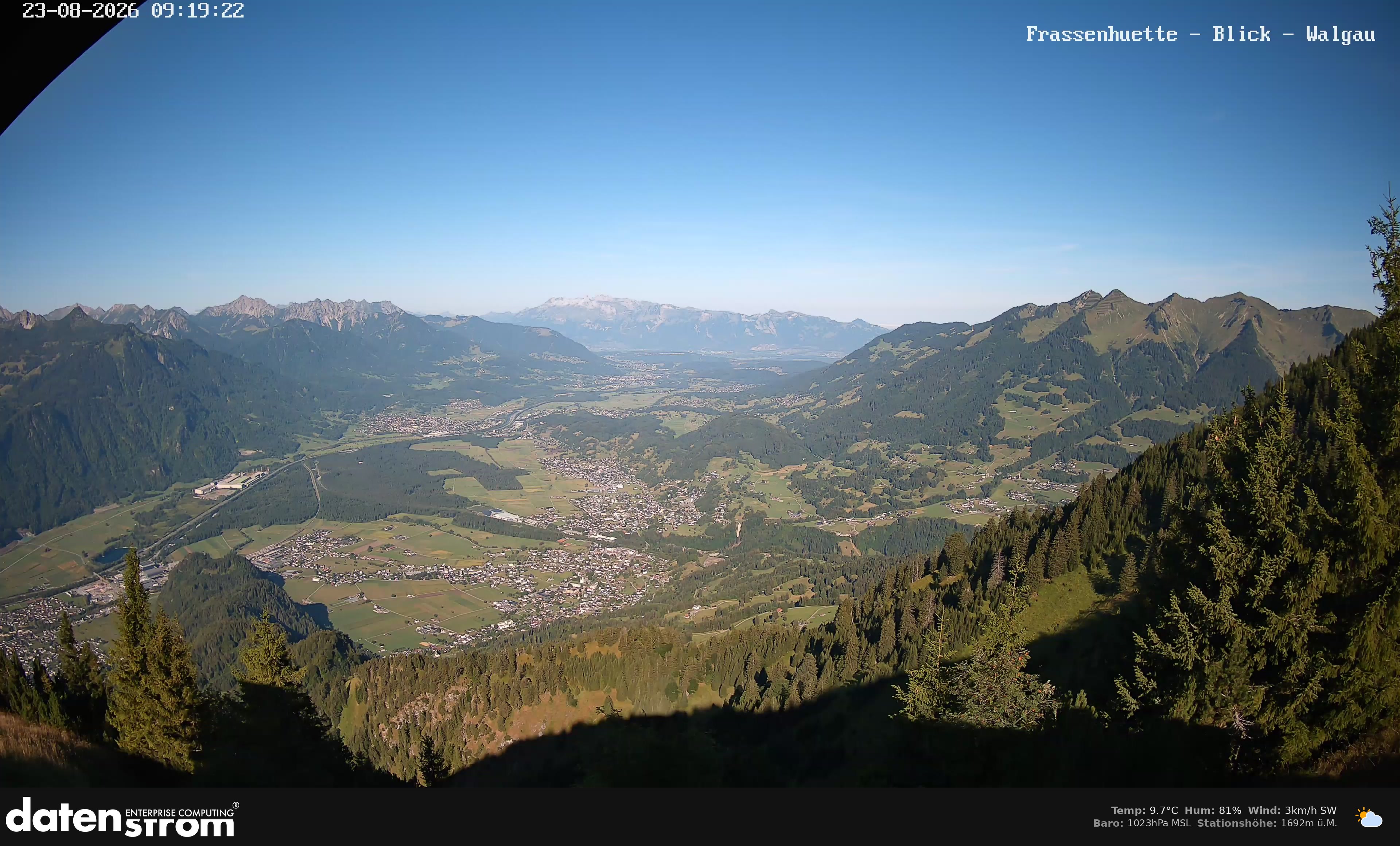Bludenz - Walgau