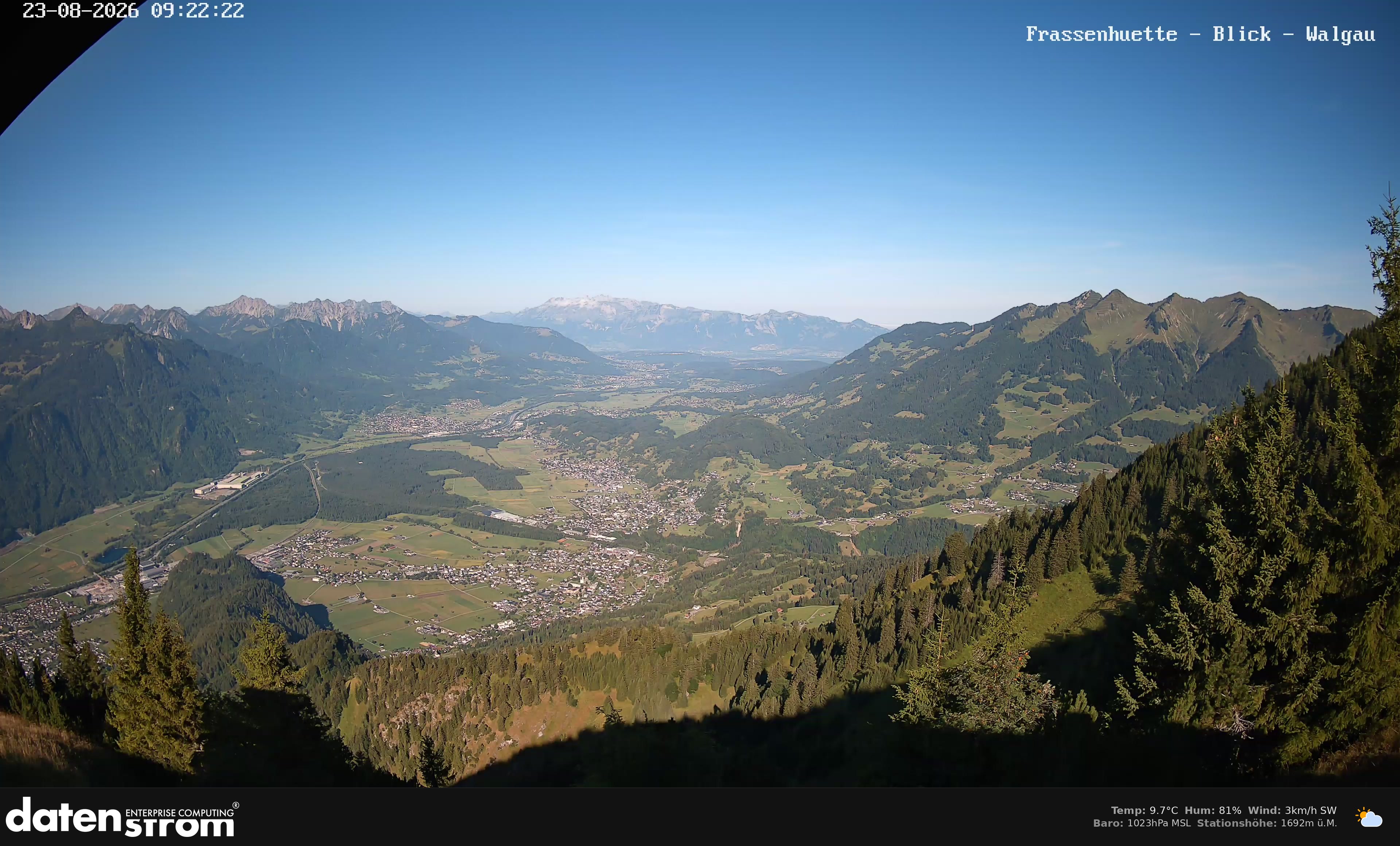 Bludenz - Walgau